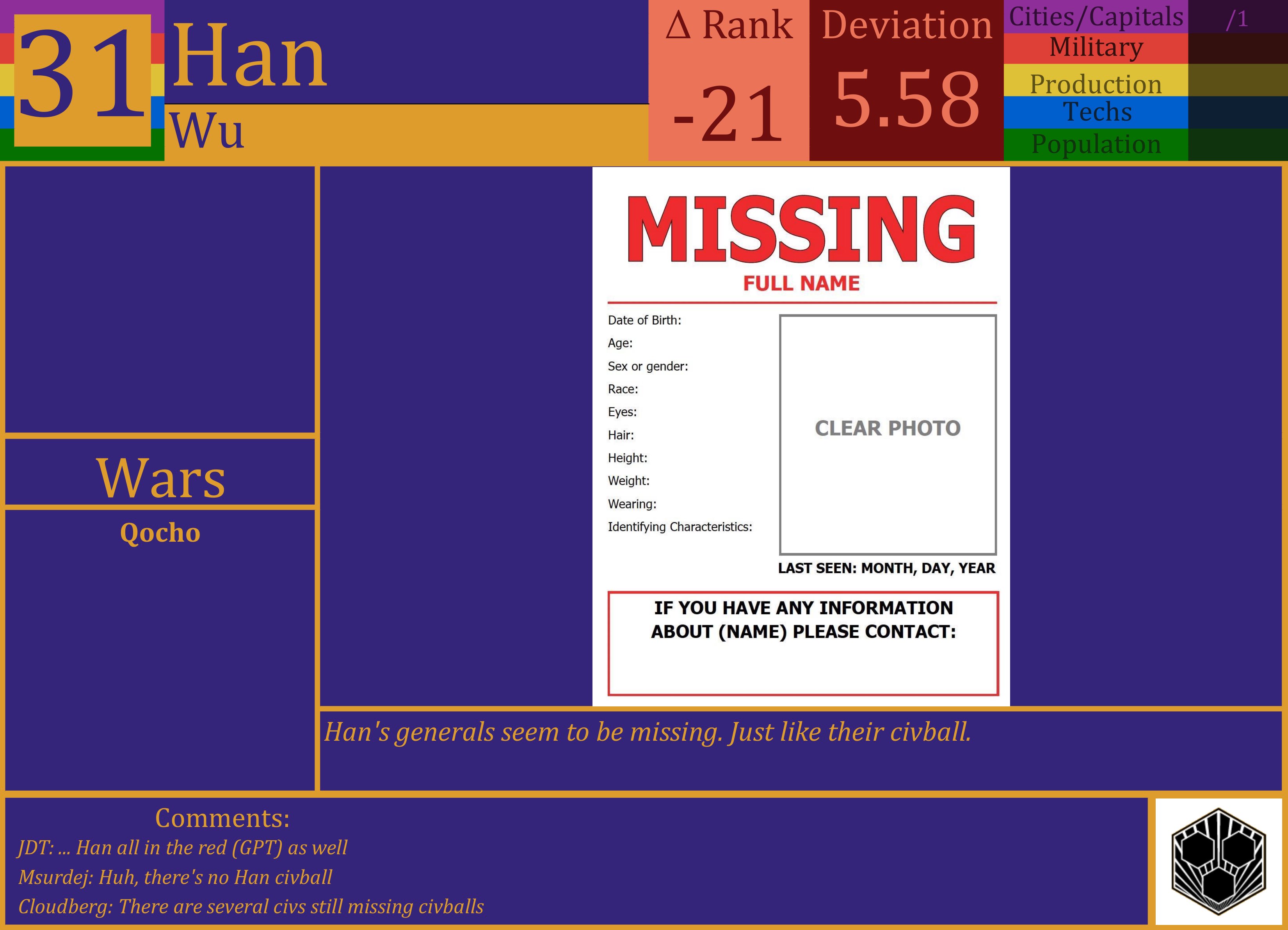 CBR In-Game Screenshot of Han