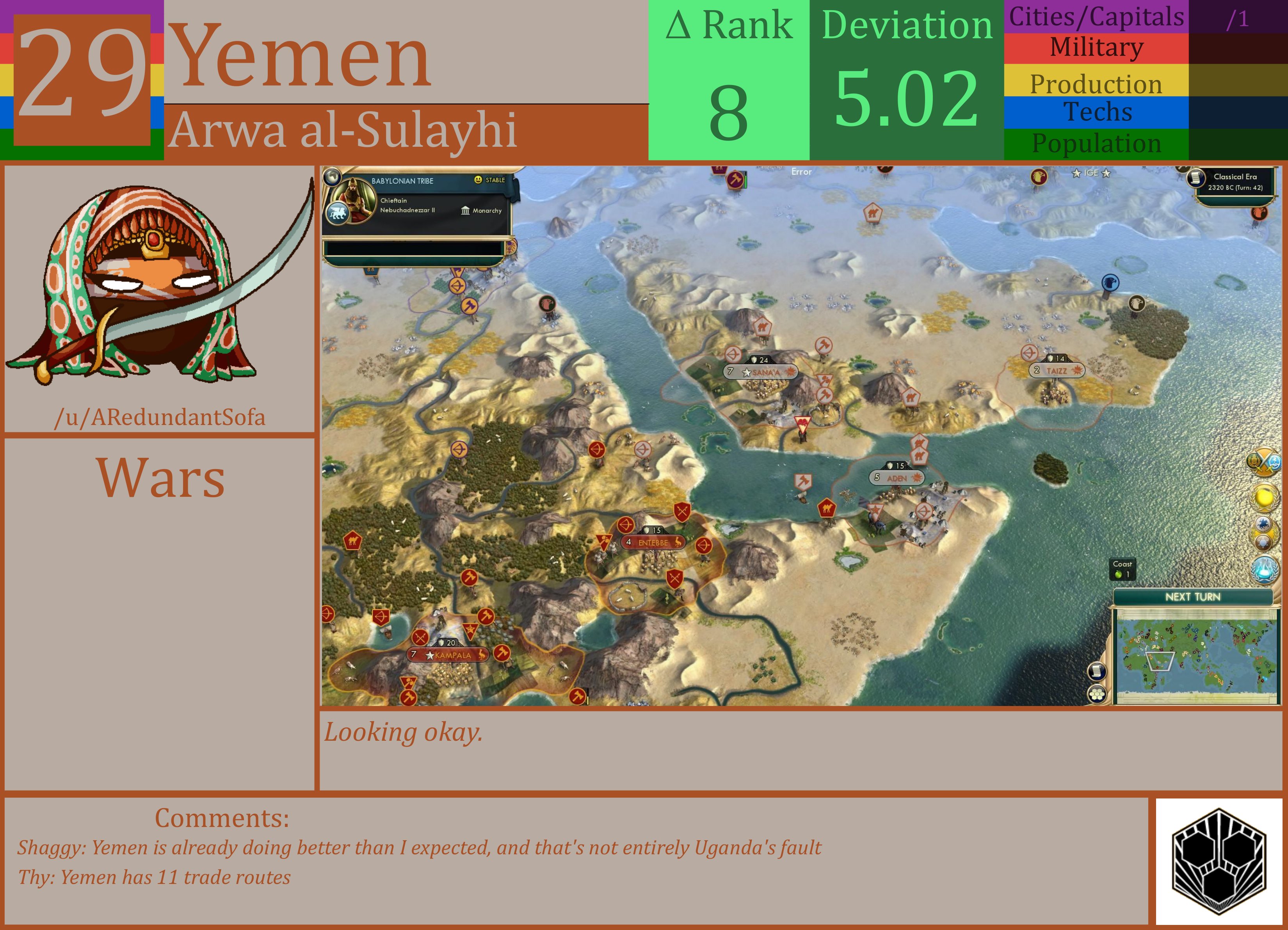 CBR In-Game Screenshot of Yemen