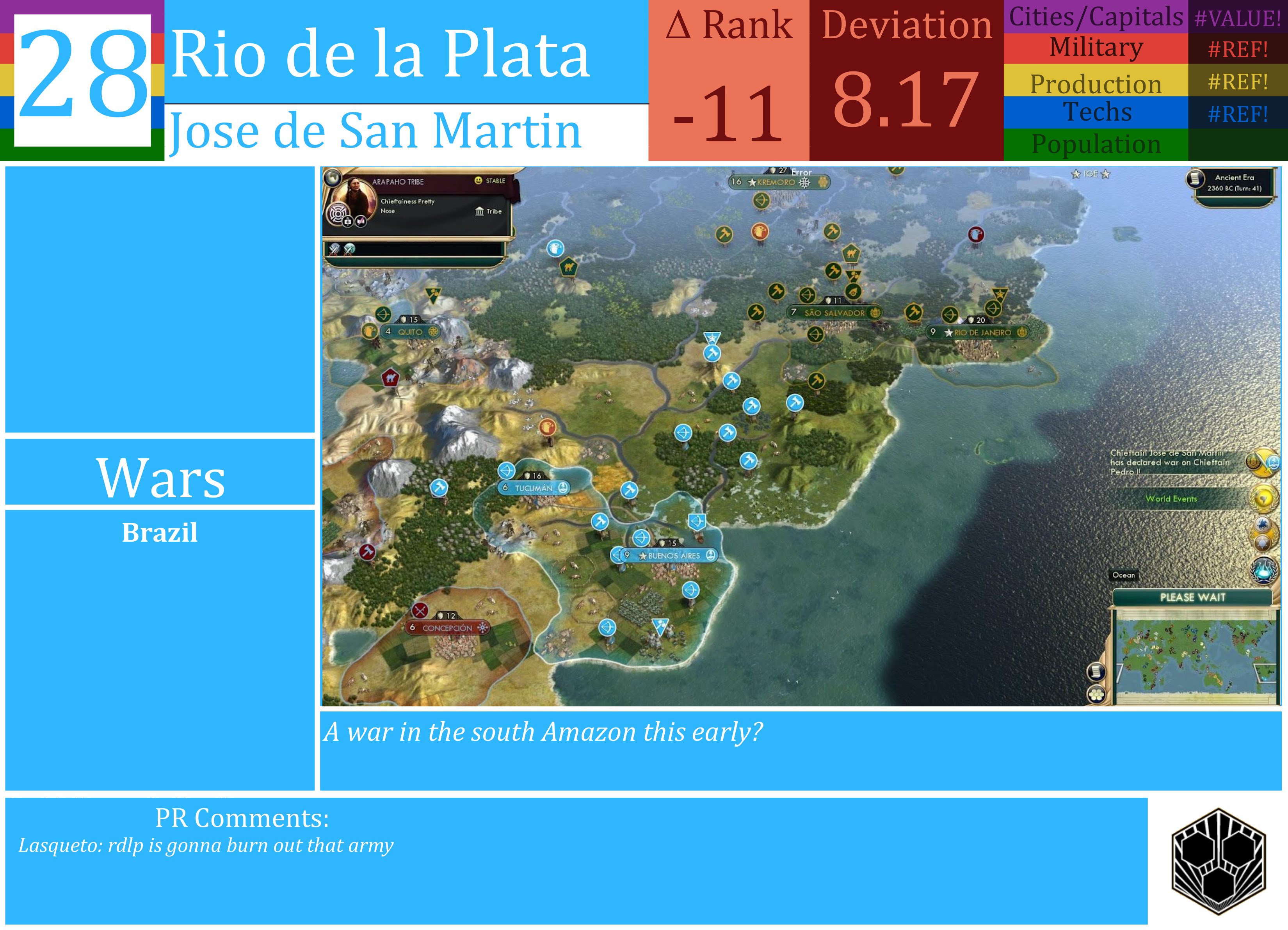 CBR In-Game Screenshot of Rio de la Plata