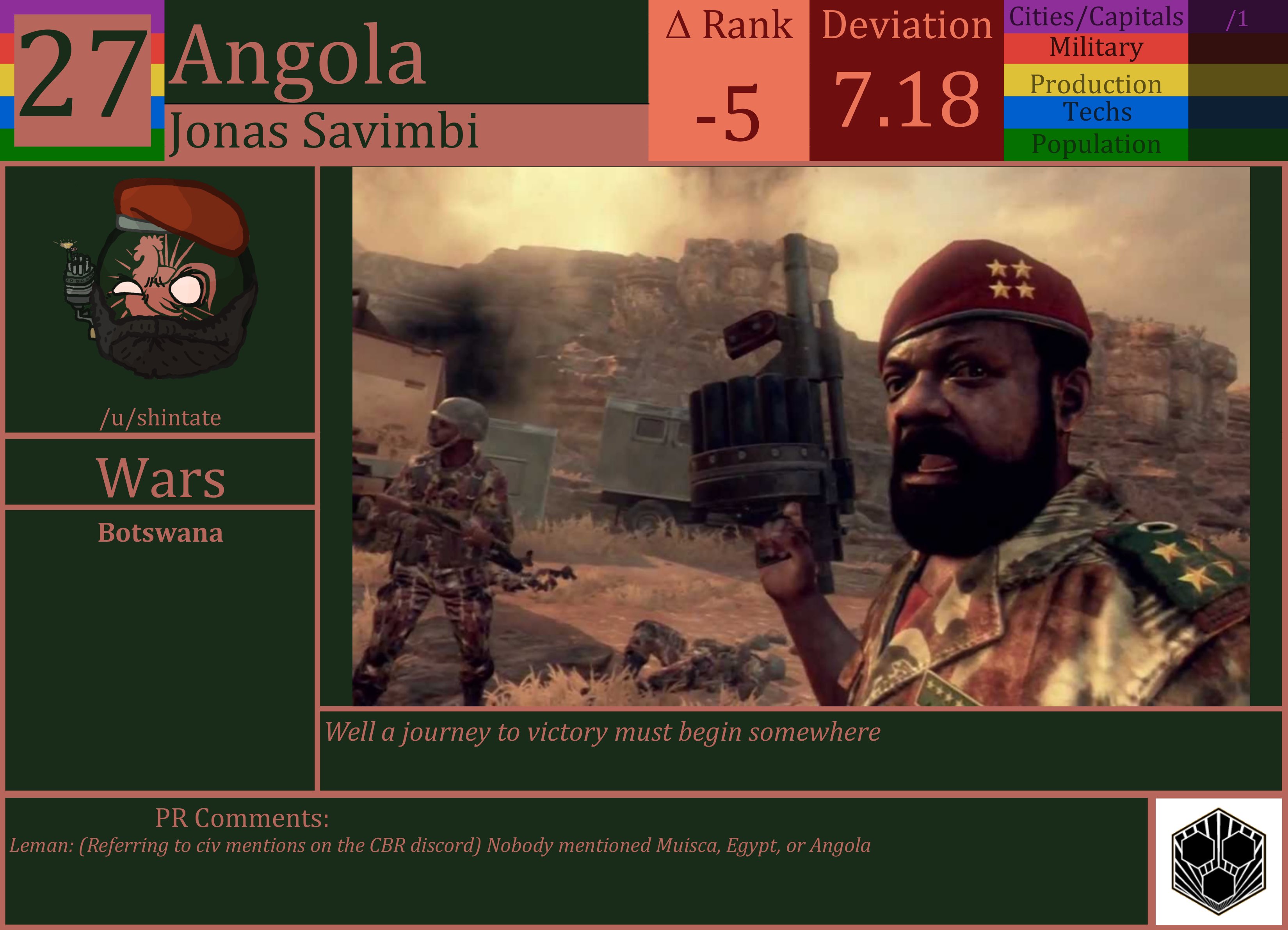 CBR In-Game Screenshot of Angola