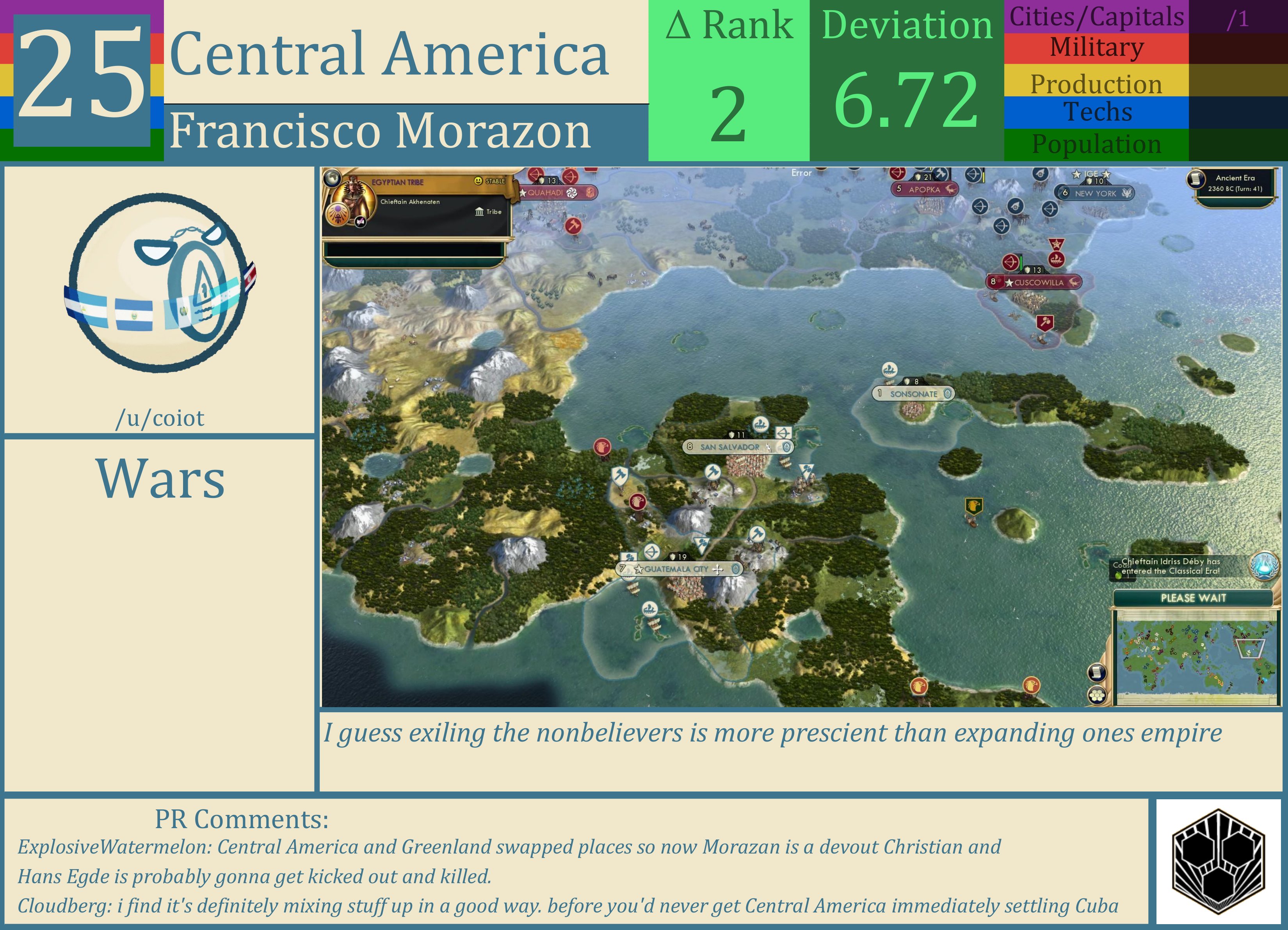CBR In-Game Screenshot of Central America