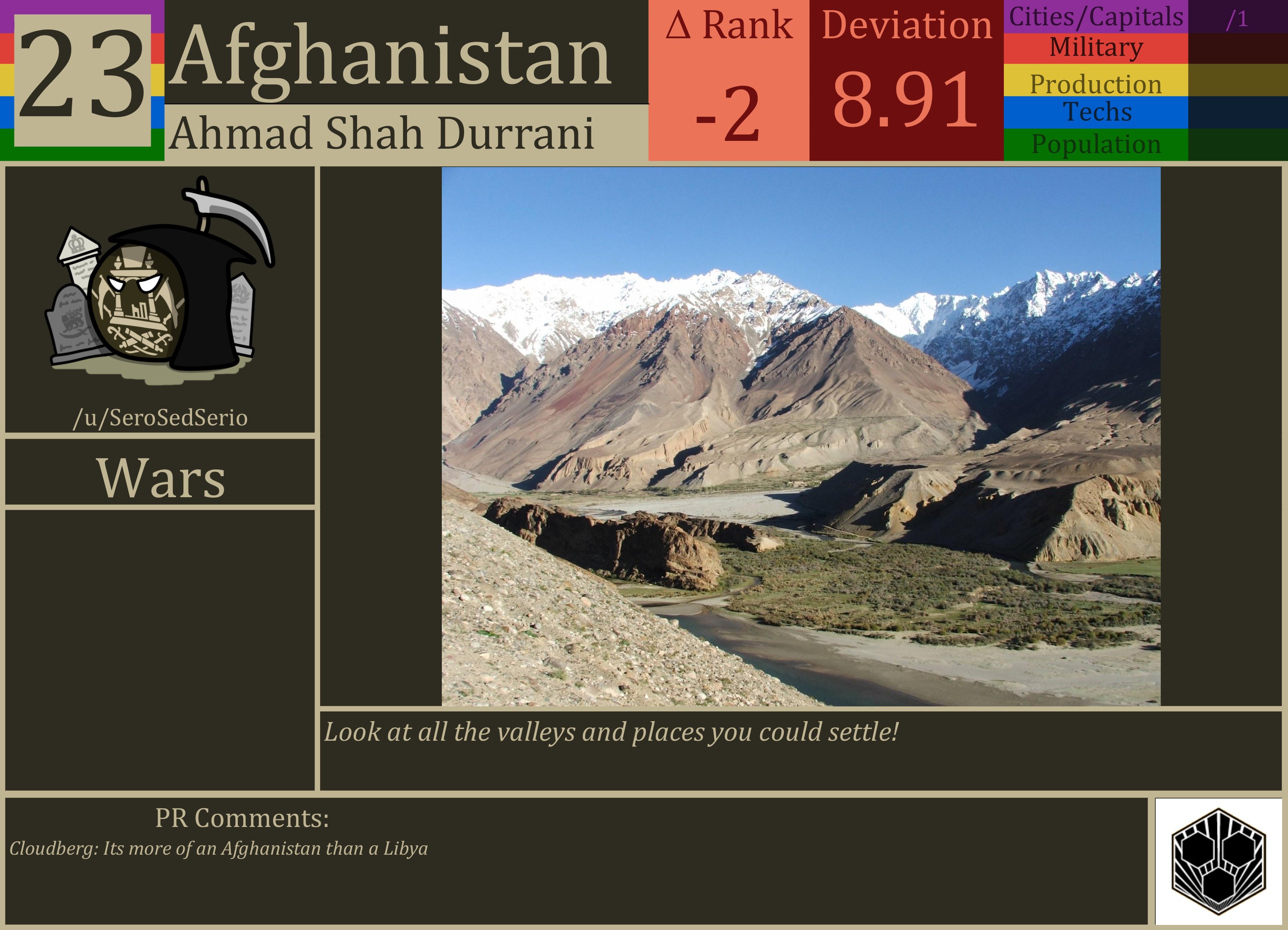 CBR In-Game Screenshot of Afghanistan