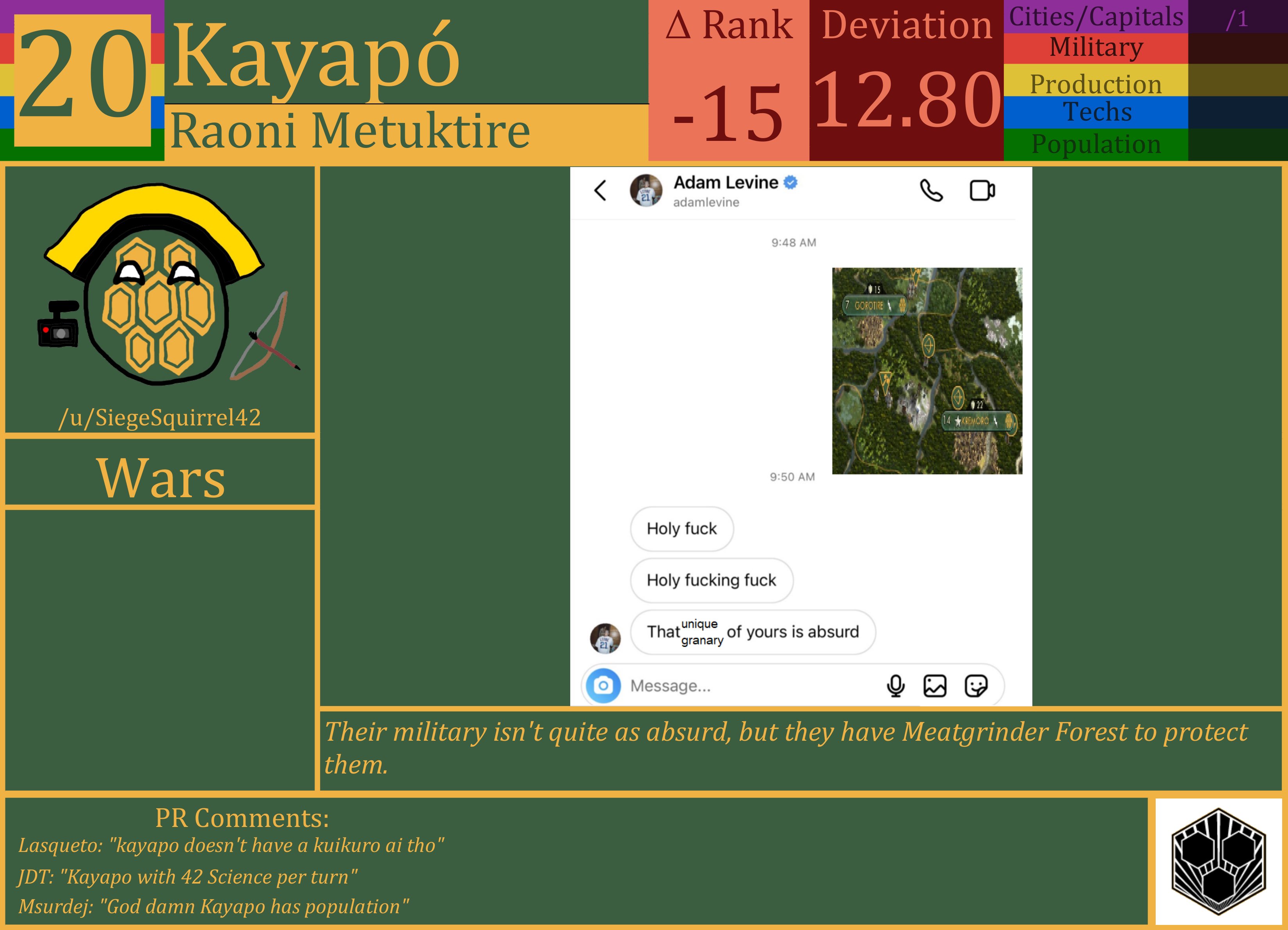 CBR In-Game Screenshot of Kayapo