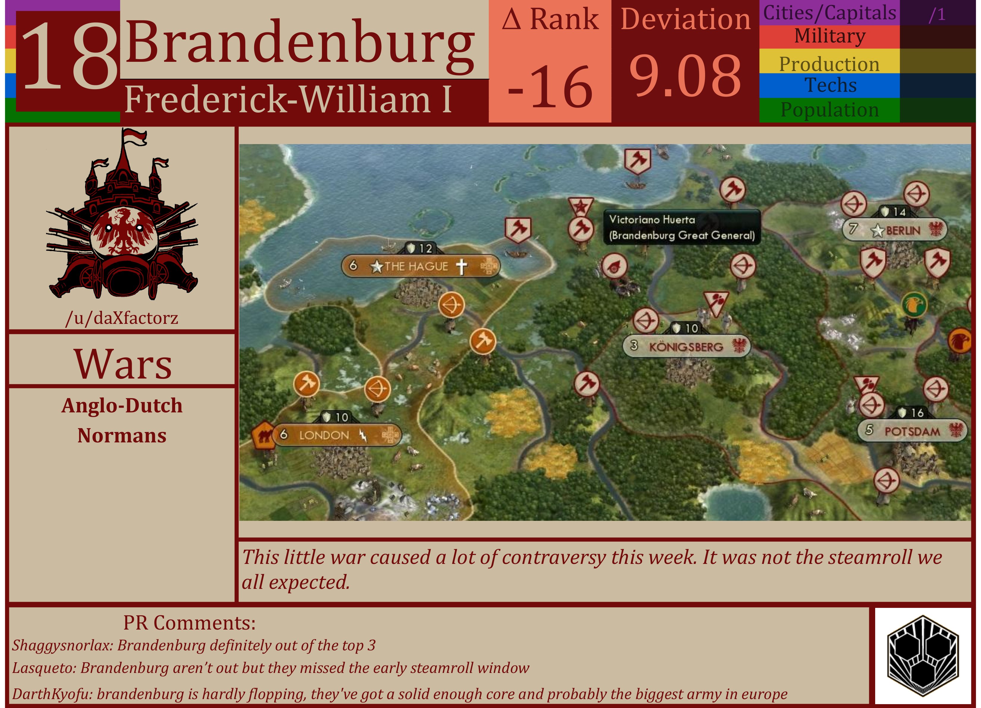 CBR In-Game Screenshot of Brandenburg
