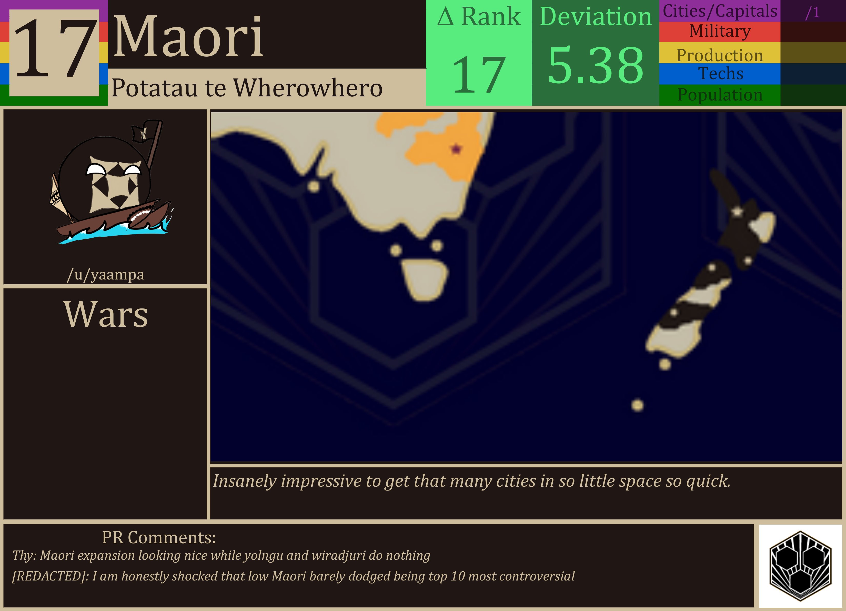 CBR In-Game Screenshot of Maori