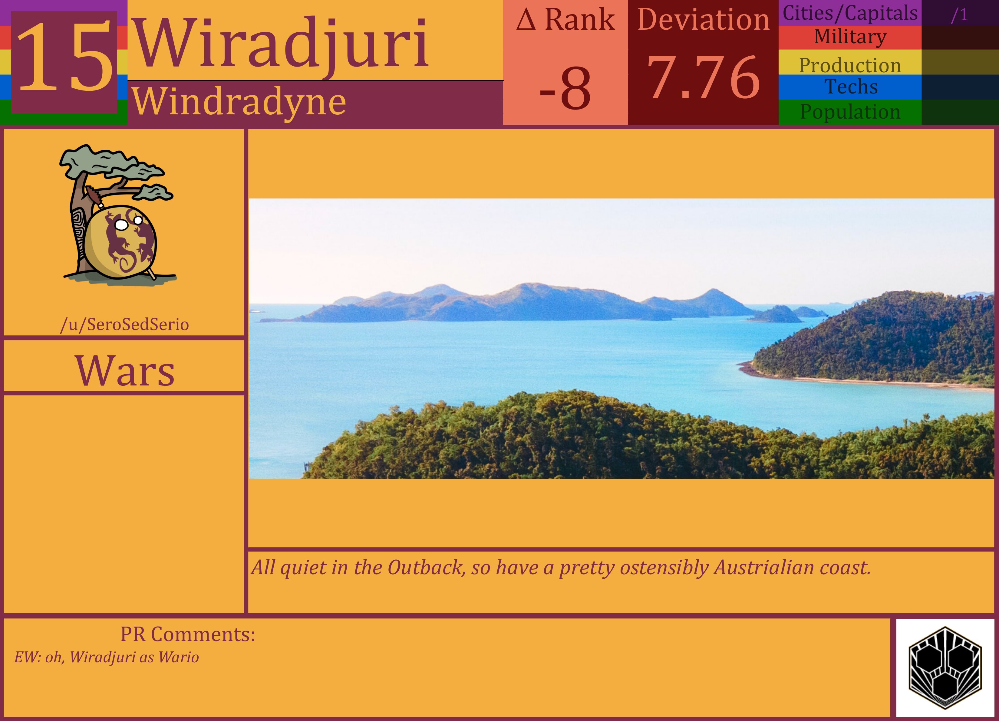 CBR In-Game Screenshot of Wiradjuri