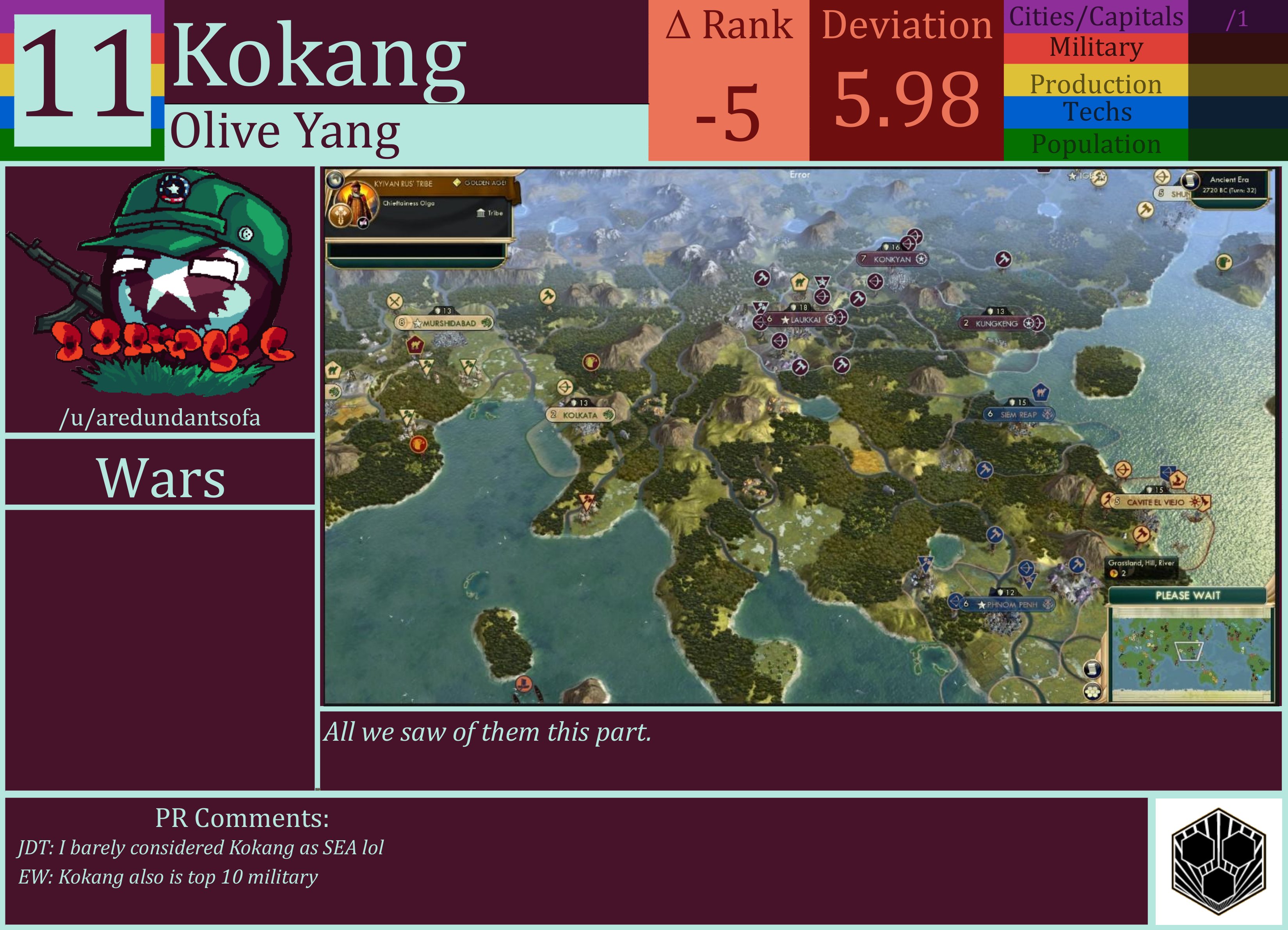 CBR In-Game Screenshot of Kokang