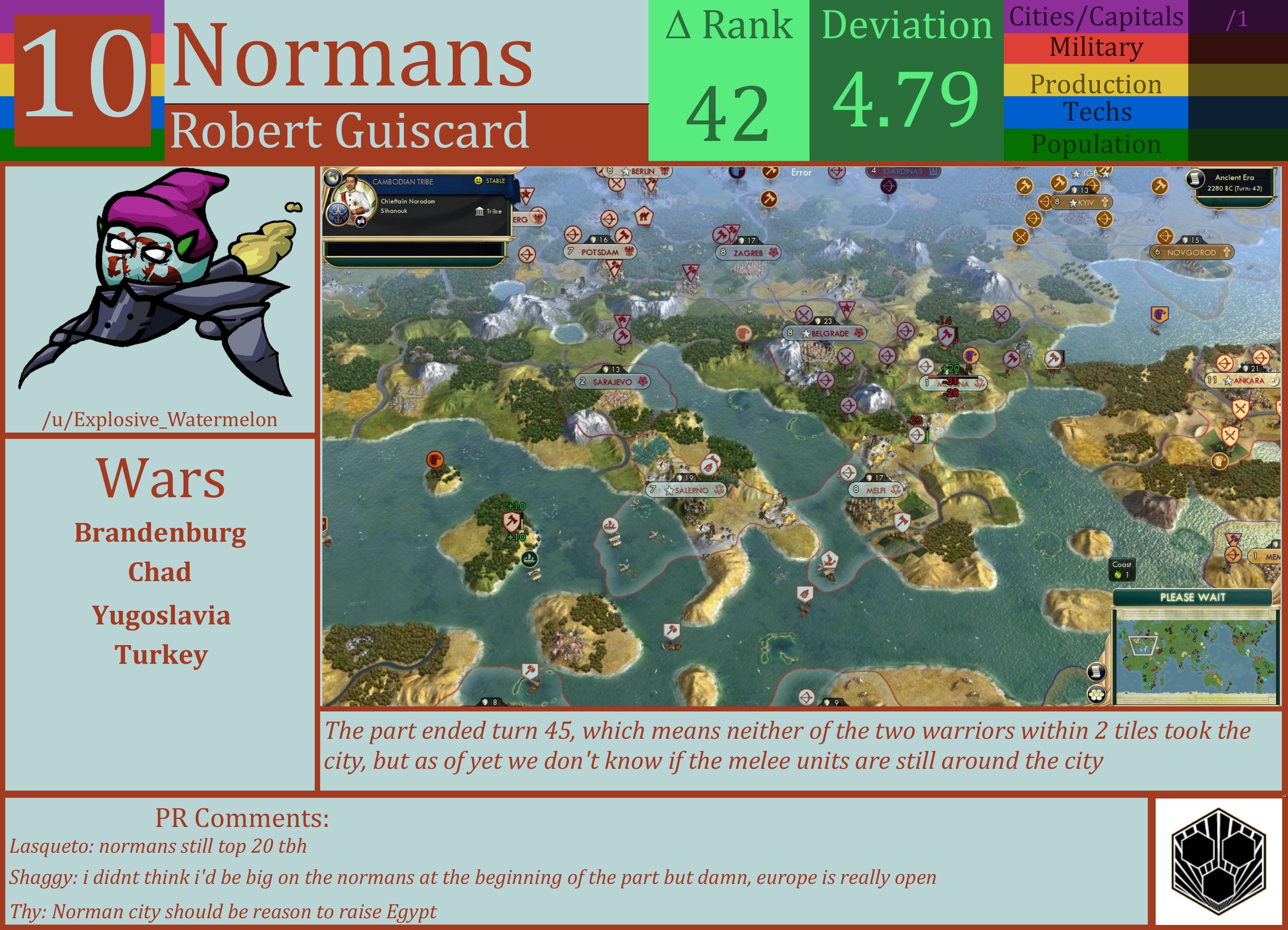 CBR In-Game Screenshot of Normans