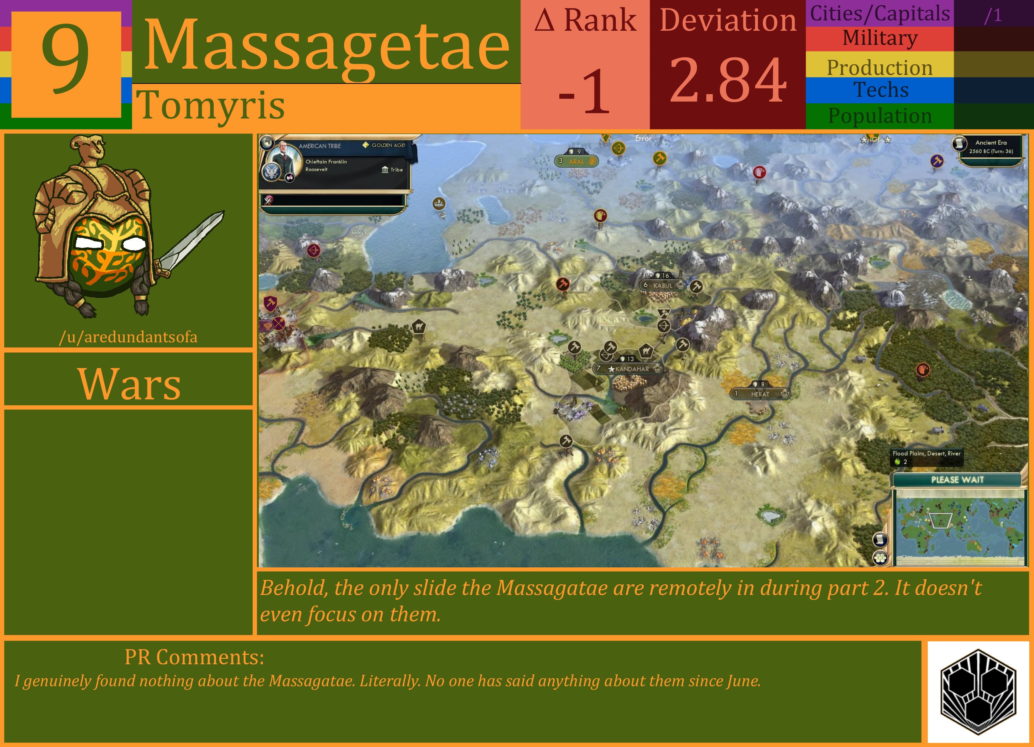 CBR In-Game Screenshot of Massagetae