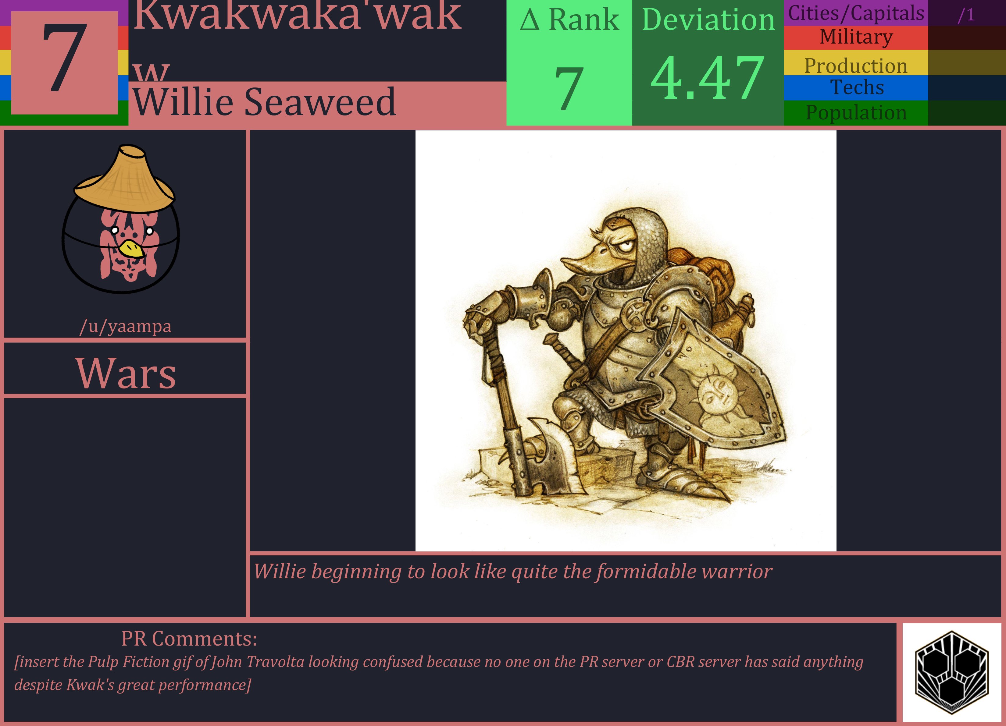 CBR In-Game Screenshot of Kwakwaka'wakw