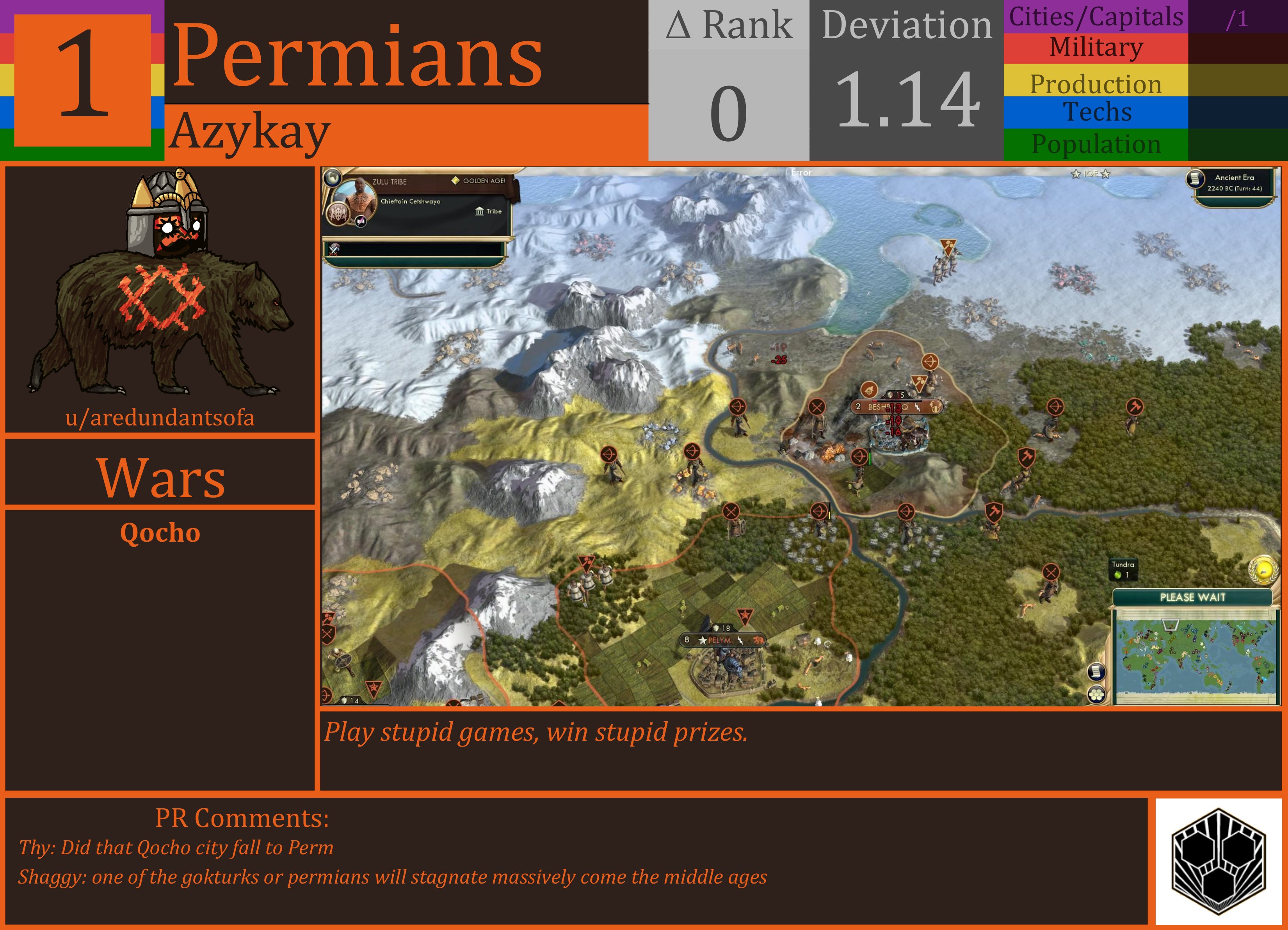 CBR In-Game Screenshot of Permians