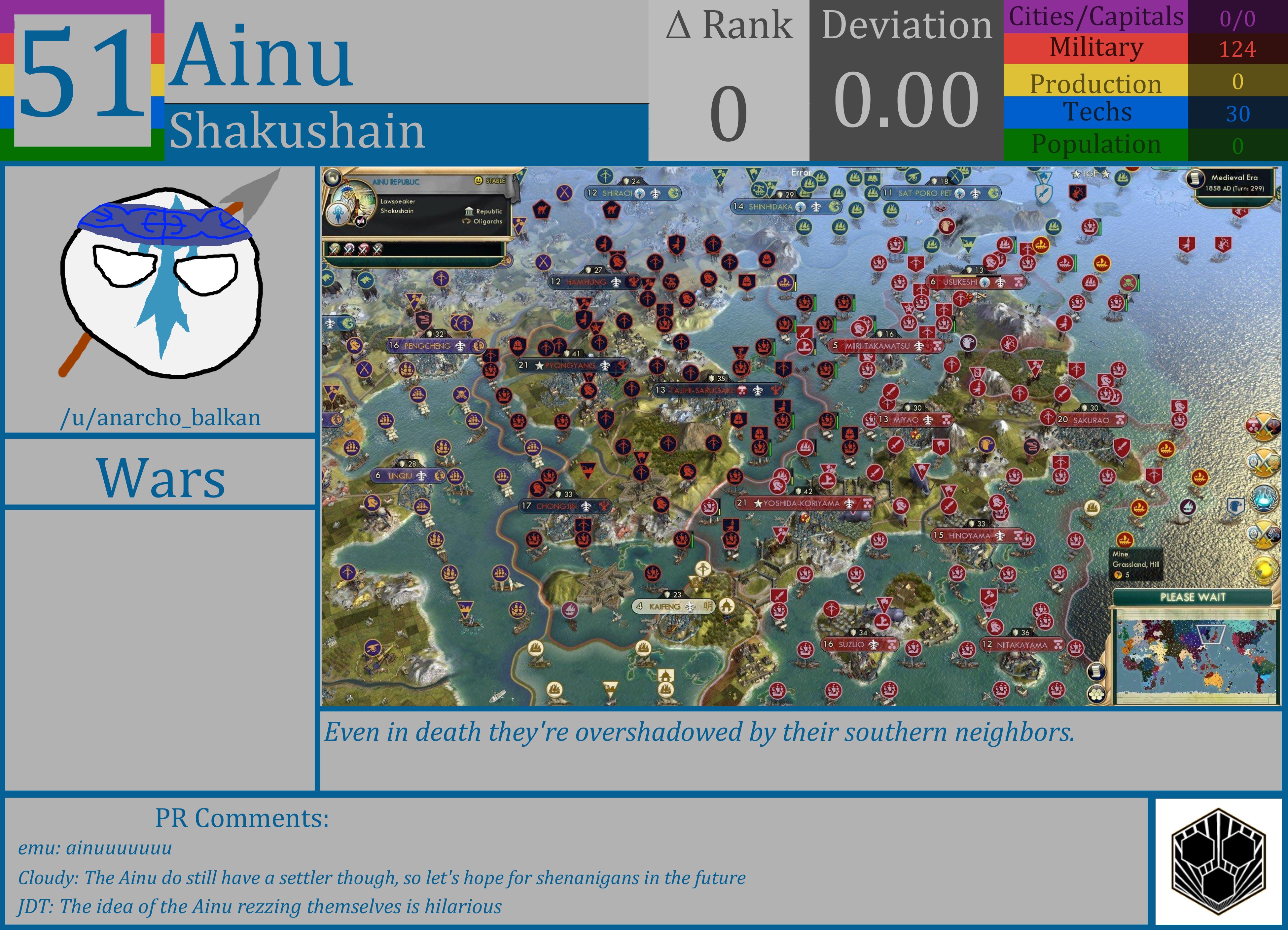 CBR In-Game Screenshot of Ainu