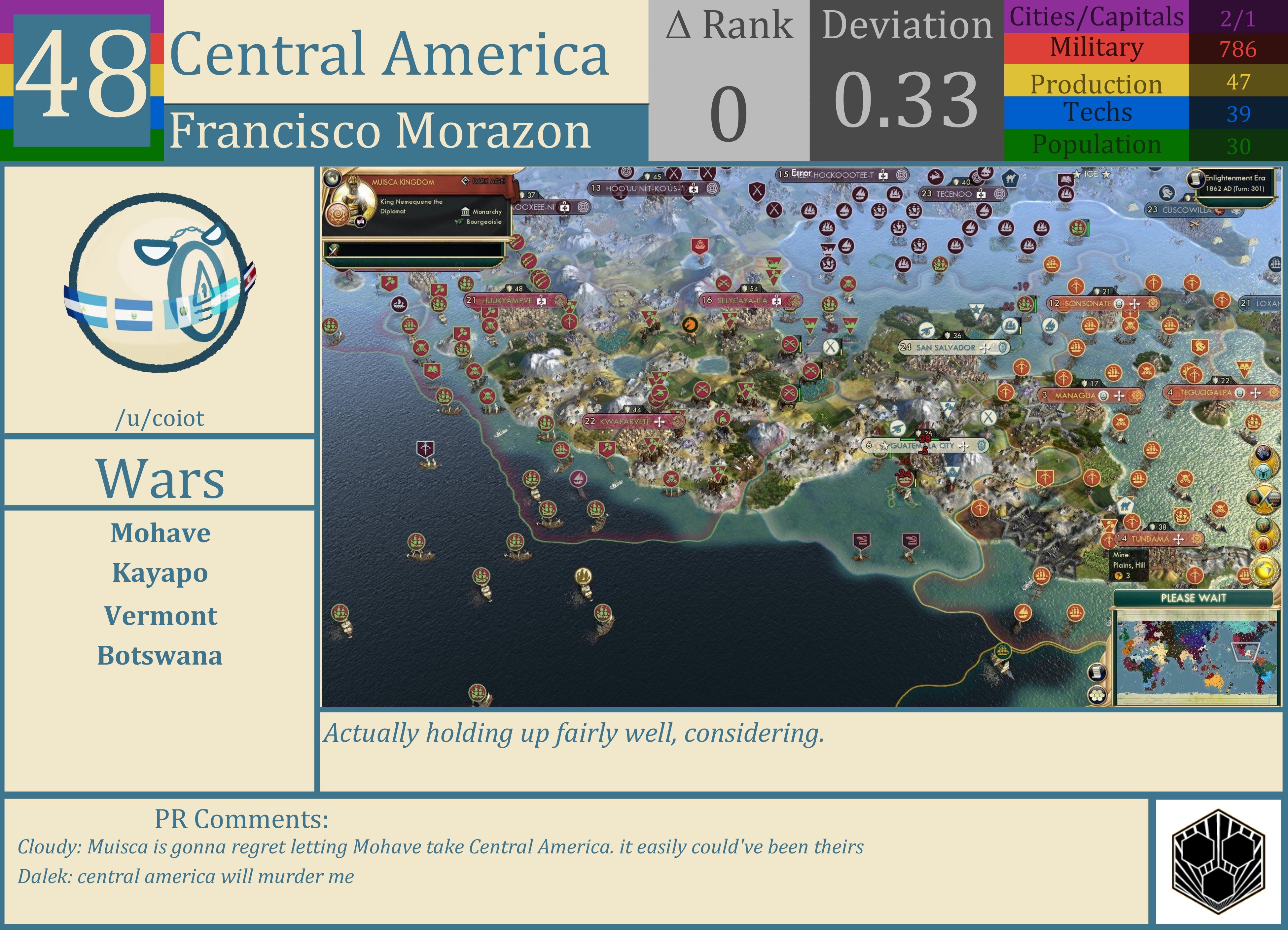 CBR In-Game Screenshot of Central America