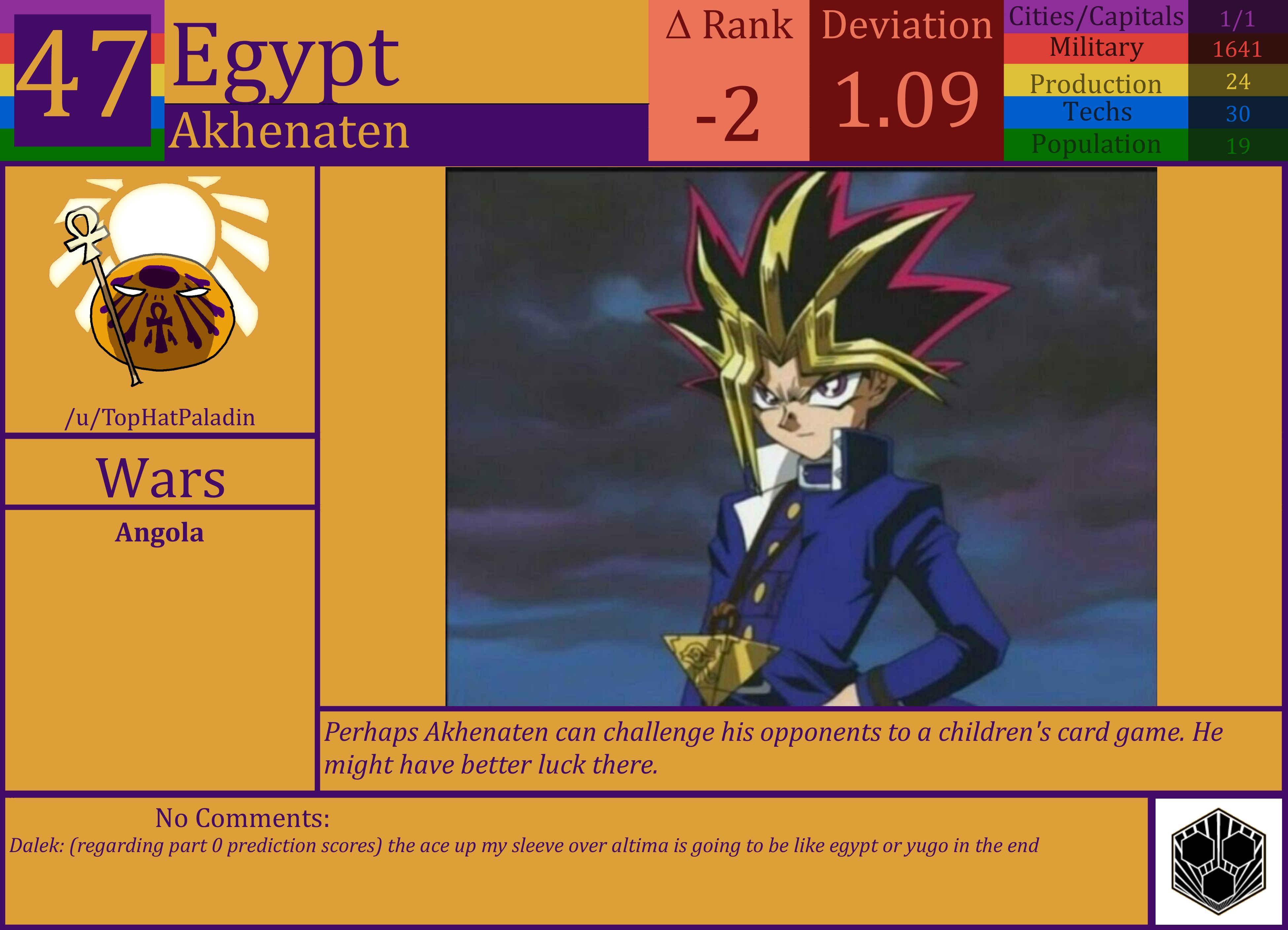 CBR In-Game Screenshot of Egypt