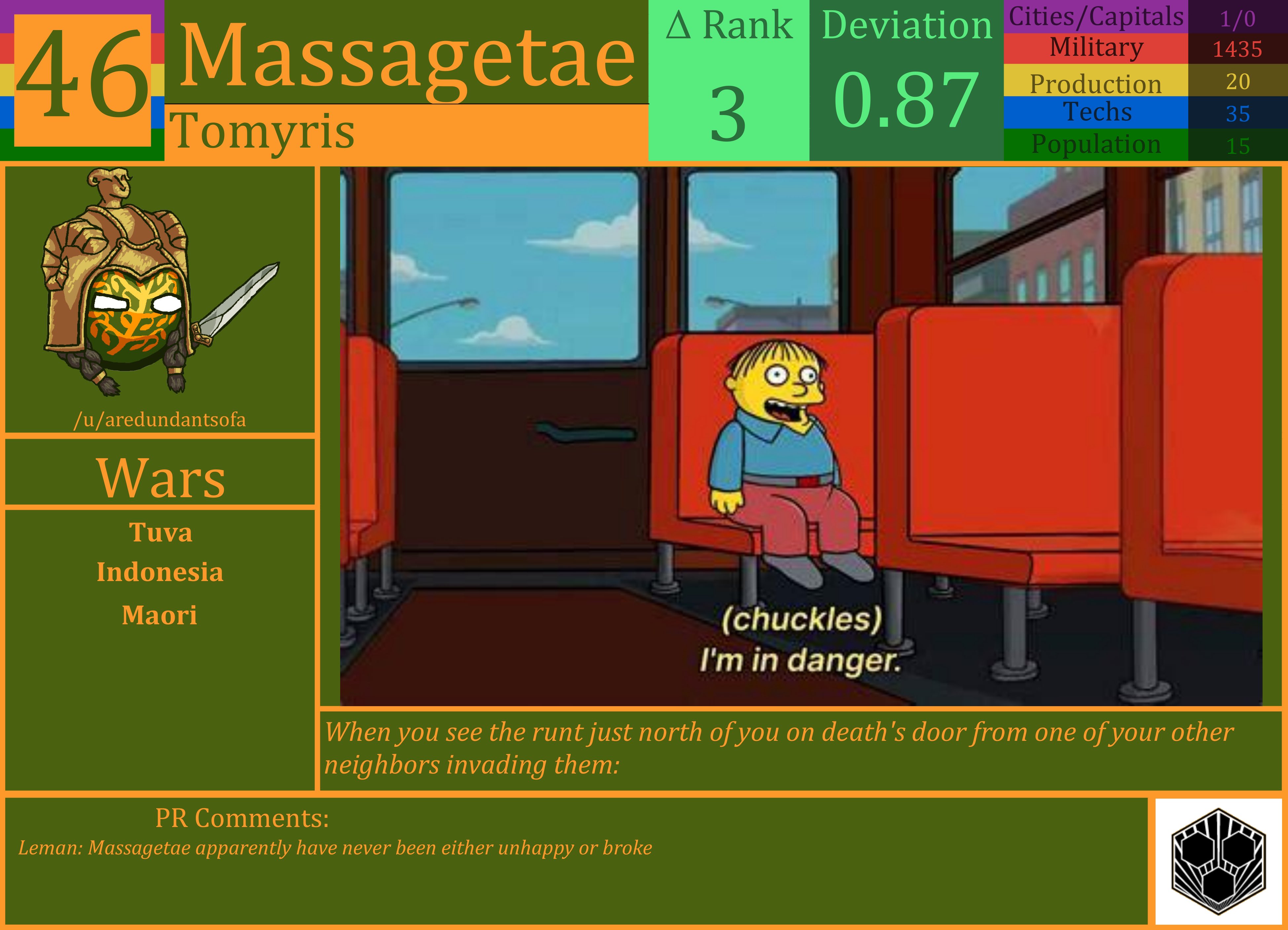 CBR In-Game Screenshot of Massagetae