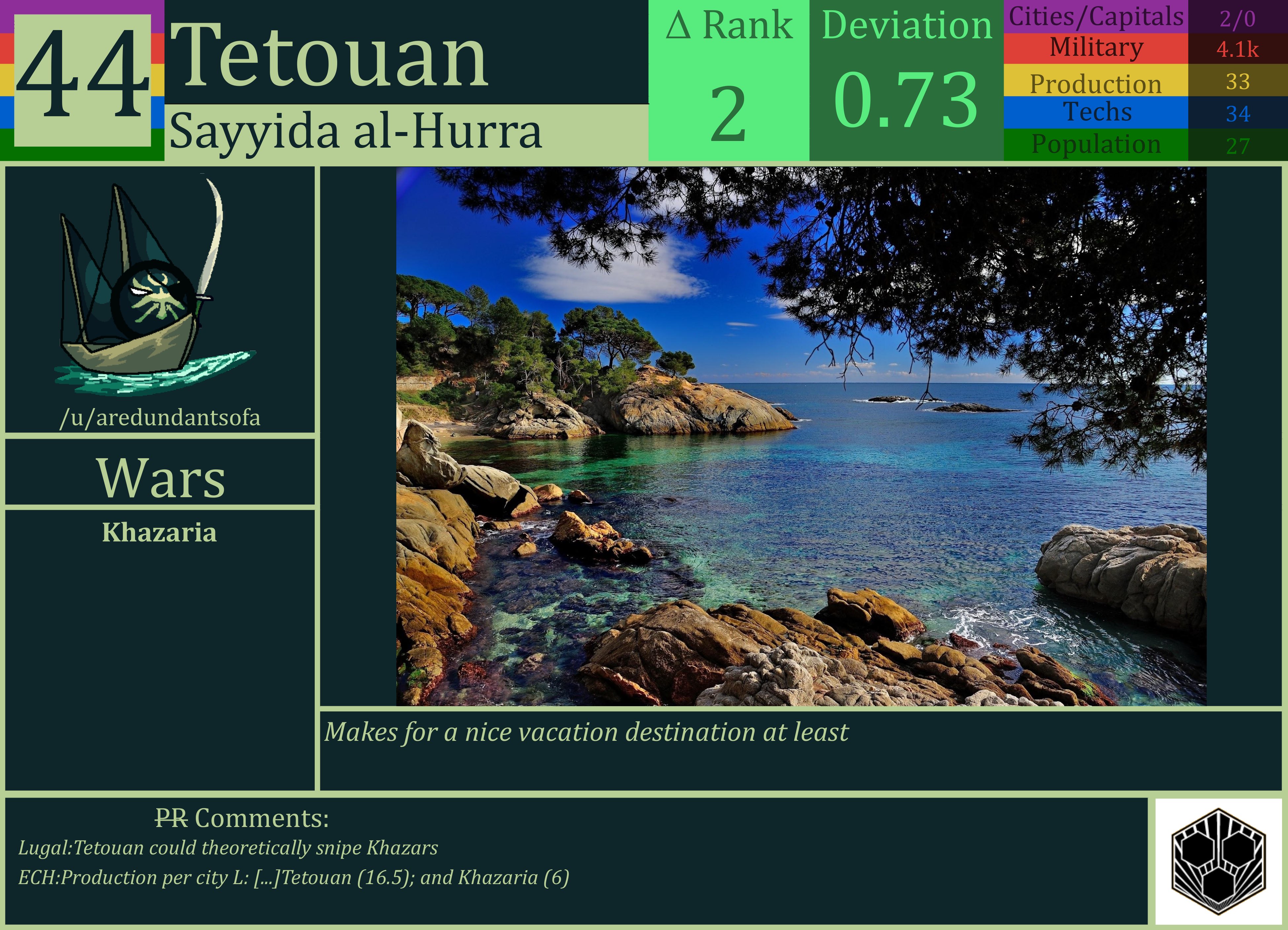 CBR In-Game Screenshot of Tetouan