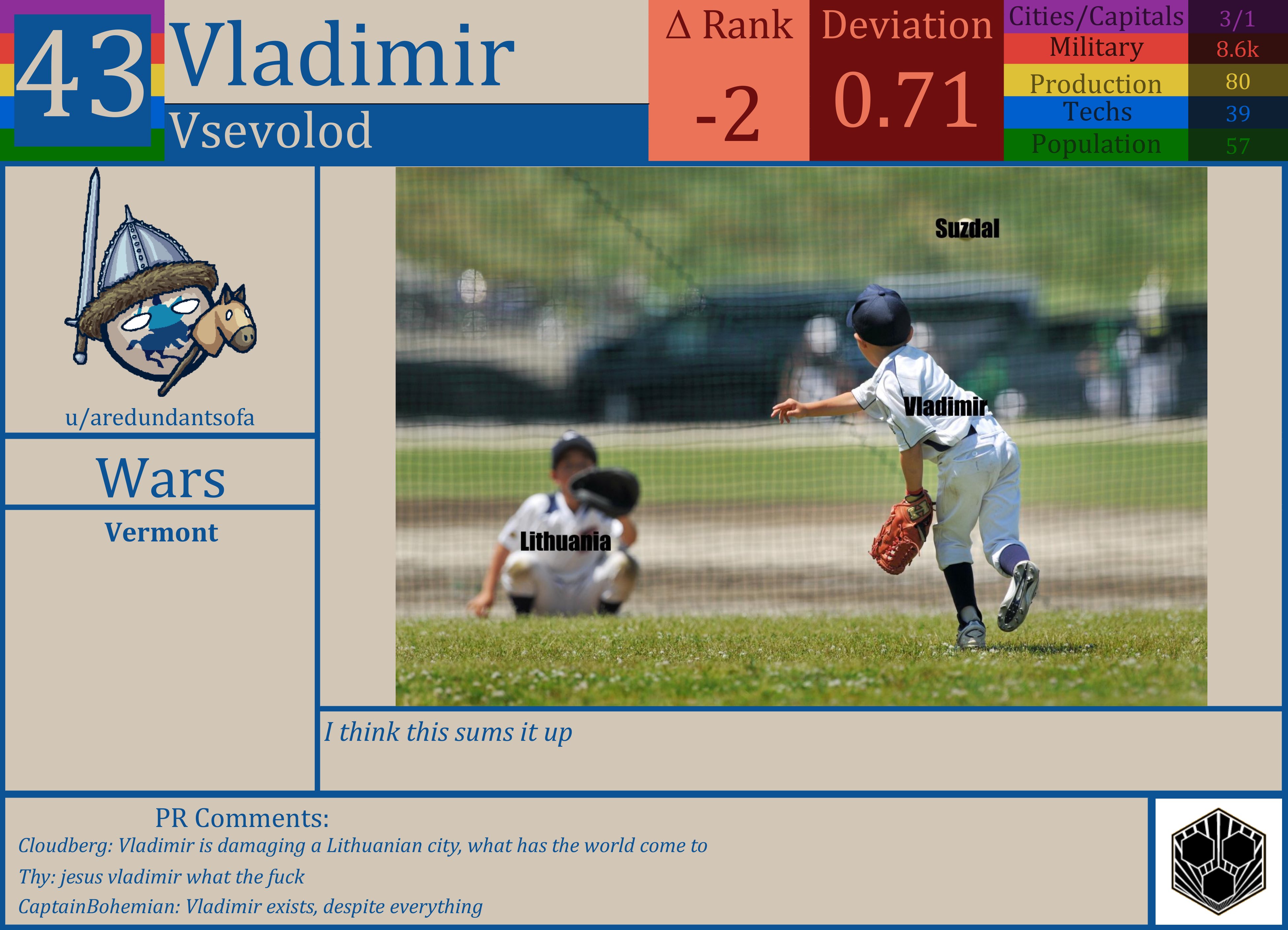 CBR In-Game Screenshot of Vladimir