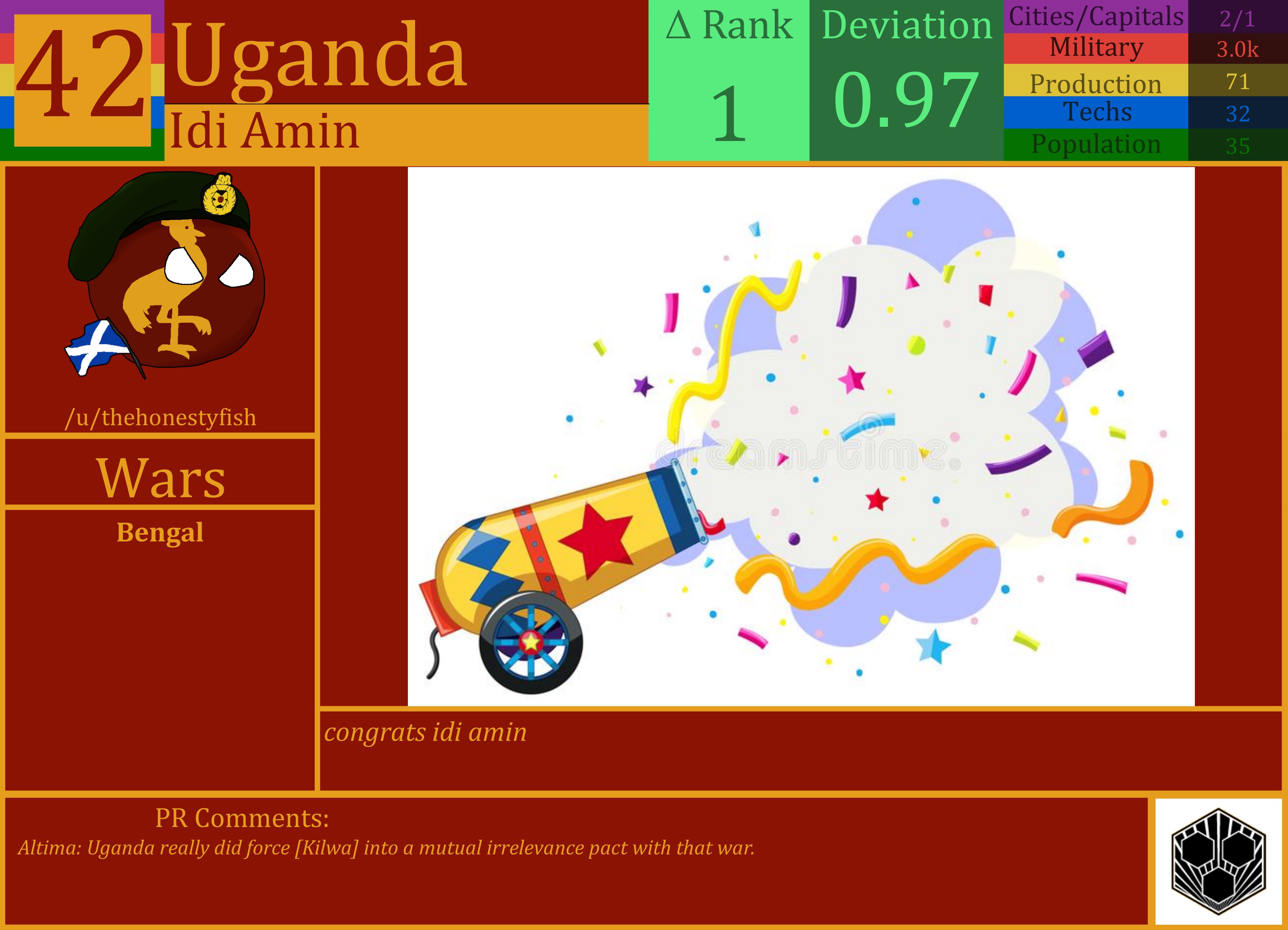 CBR In-Game Screenshot of Uganda