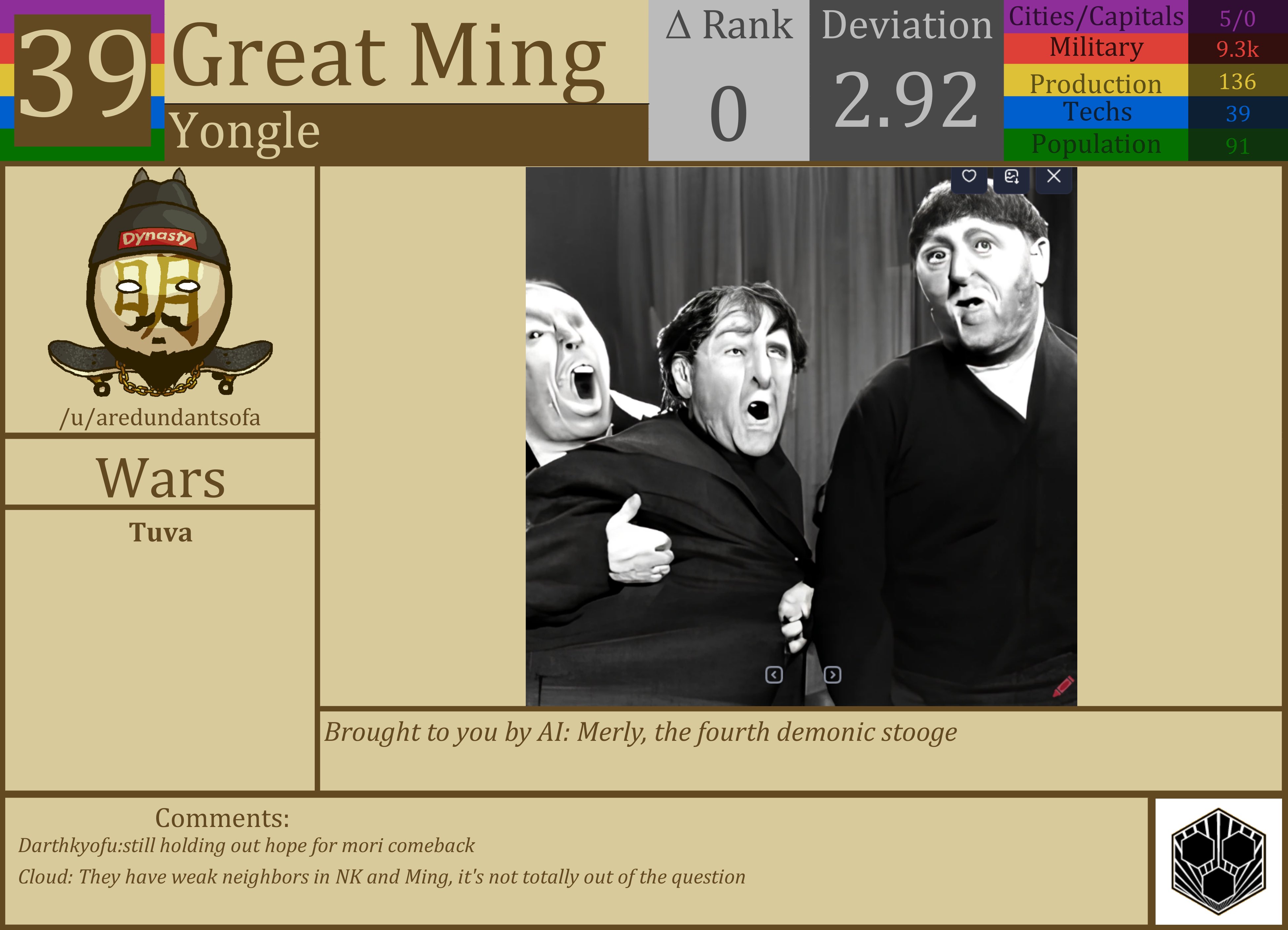 CBR In-Game Screenshot of Ming