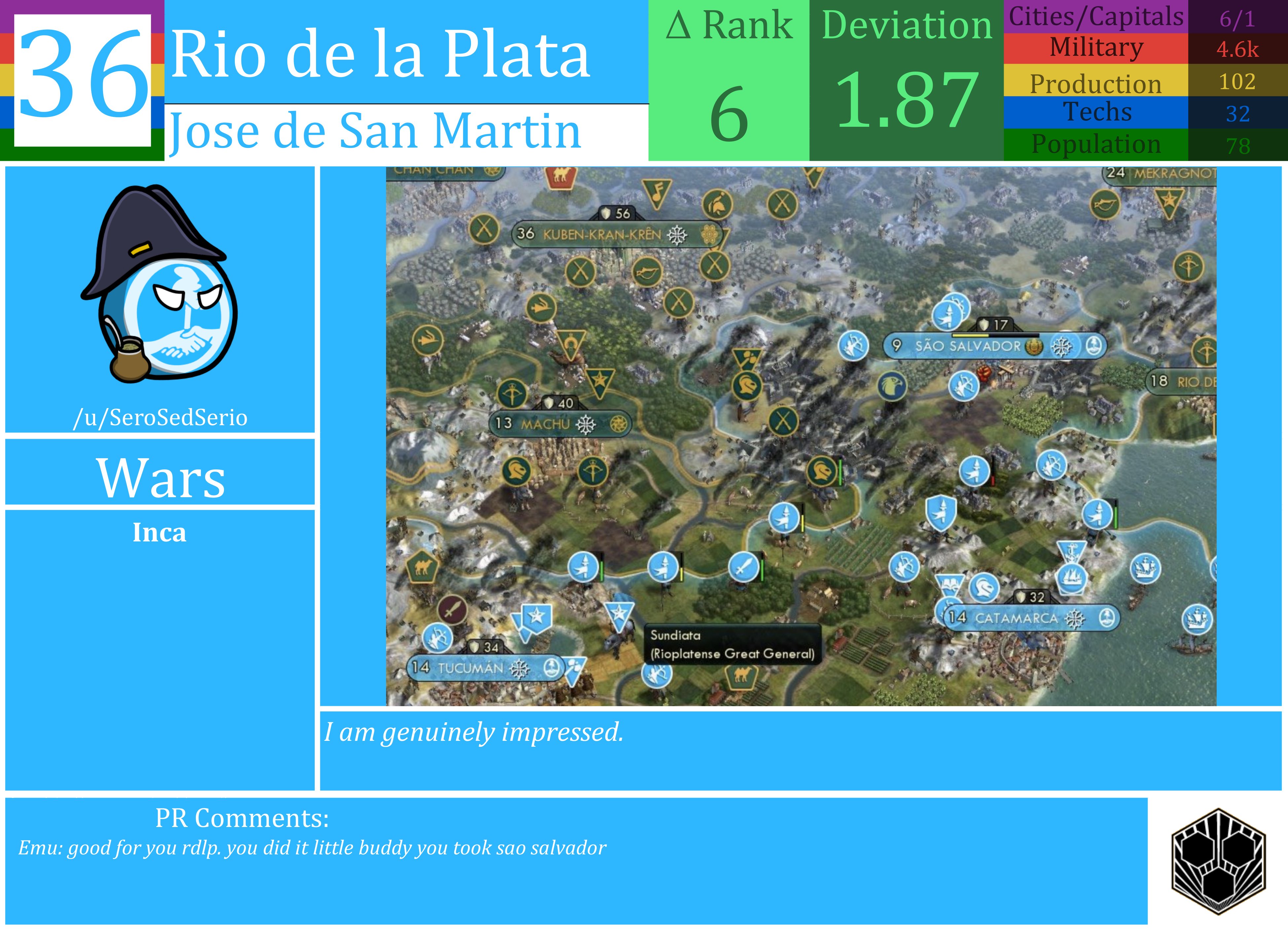 CBR In-Game Screenshot of Rio de la Plata