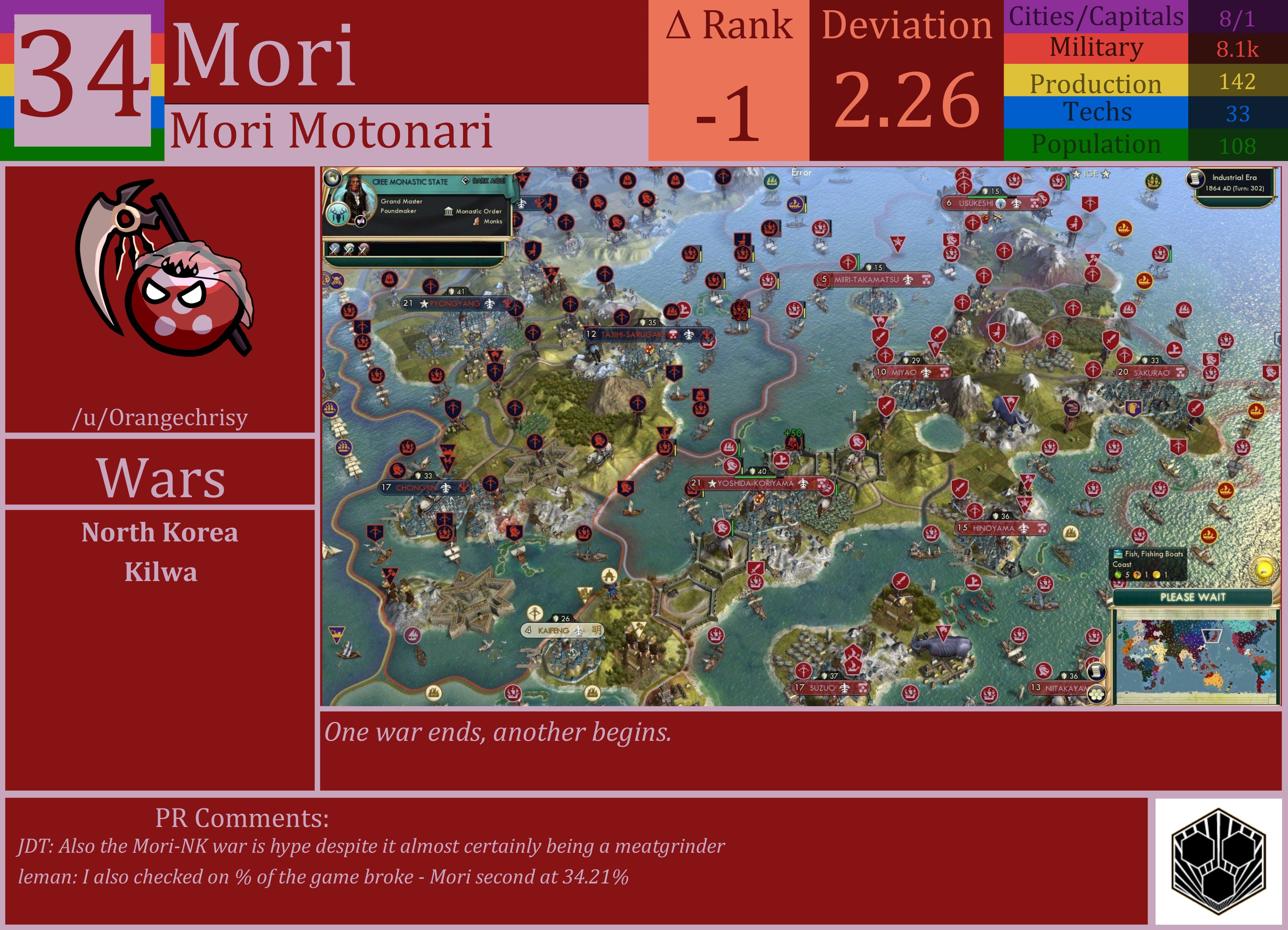 CBR In-Game Screenshot of Mori