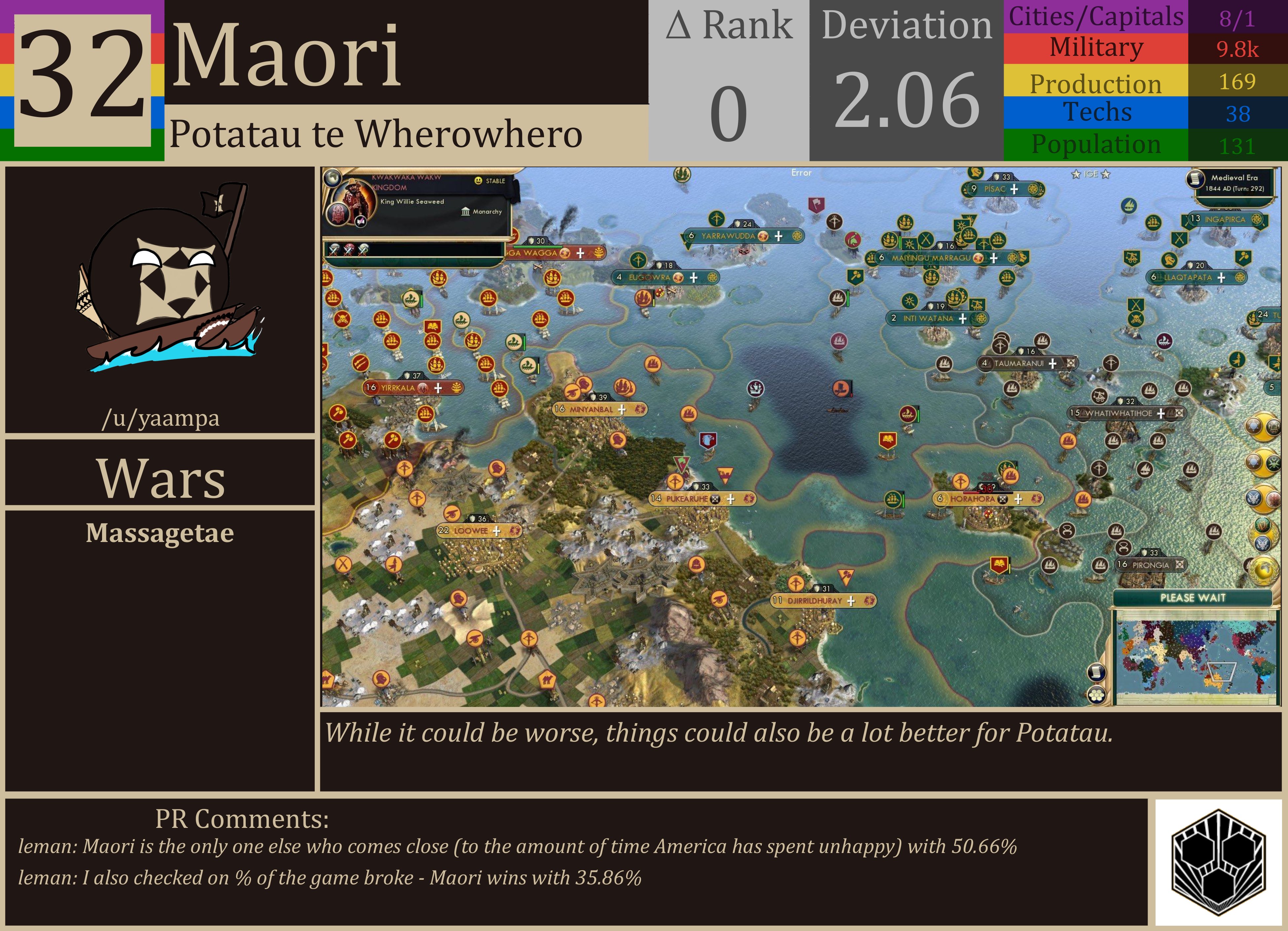 CBR In-Game Screenshot of Maori