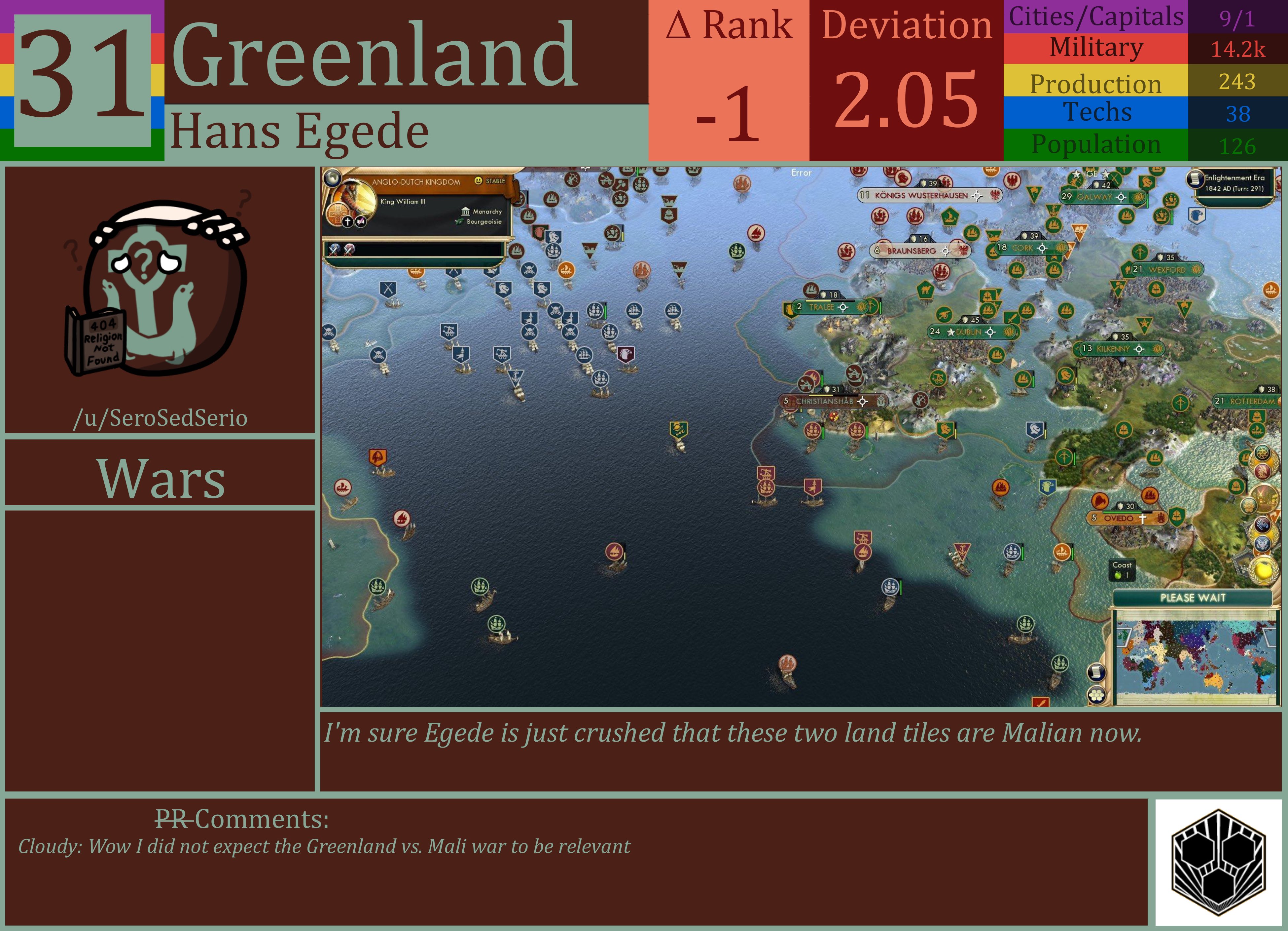 CBR In-Game Screenshot of Greenland
