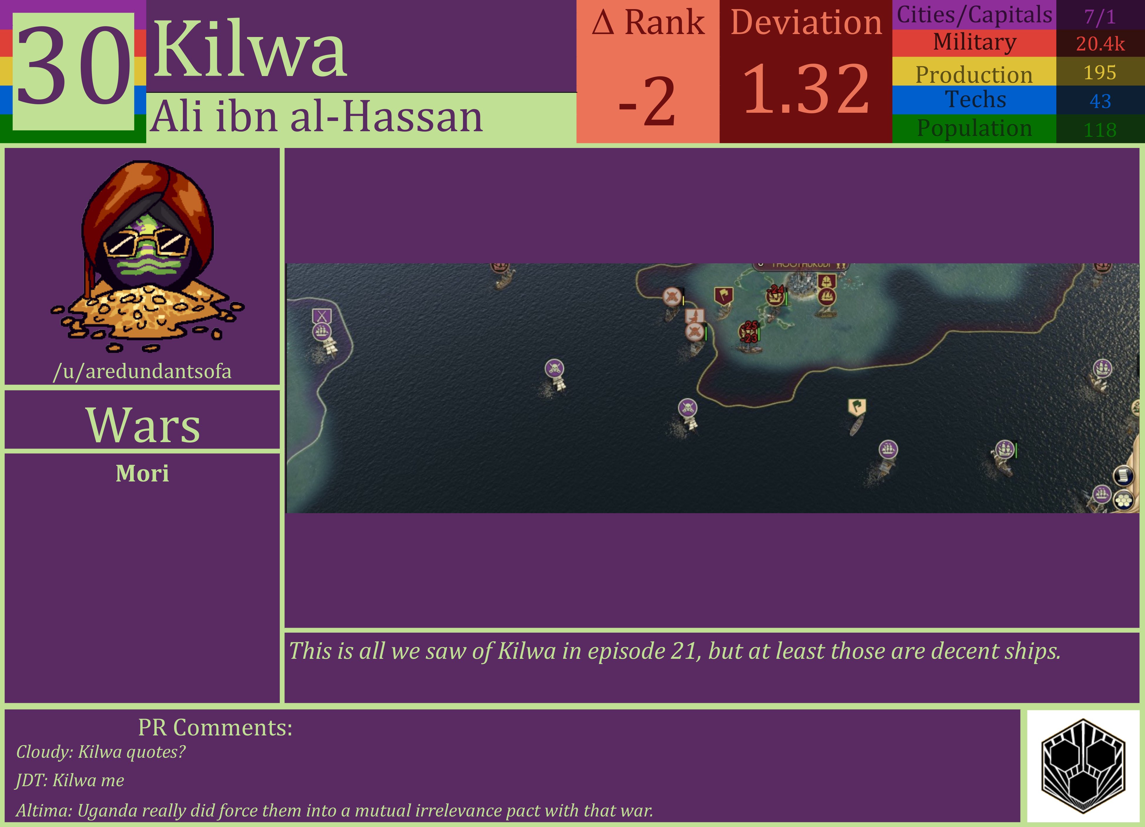 CBR In-Game Screenshot of Kilwa