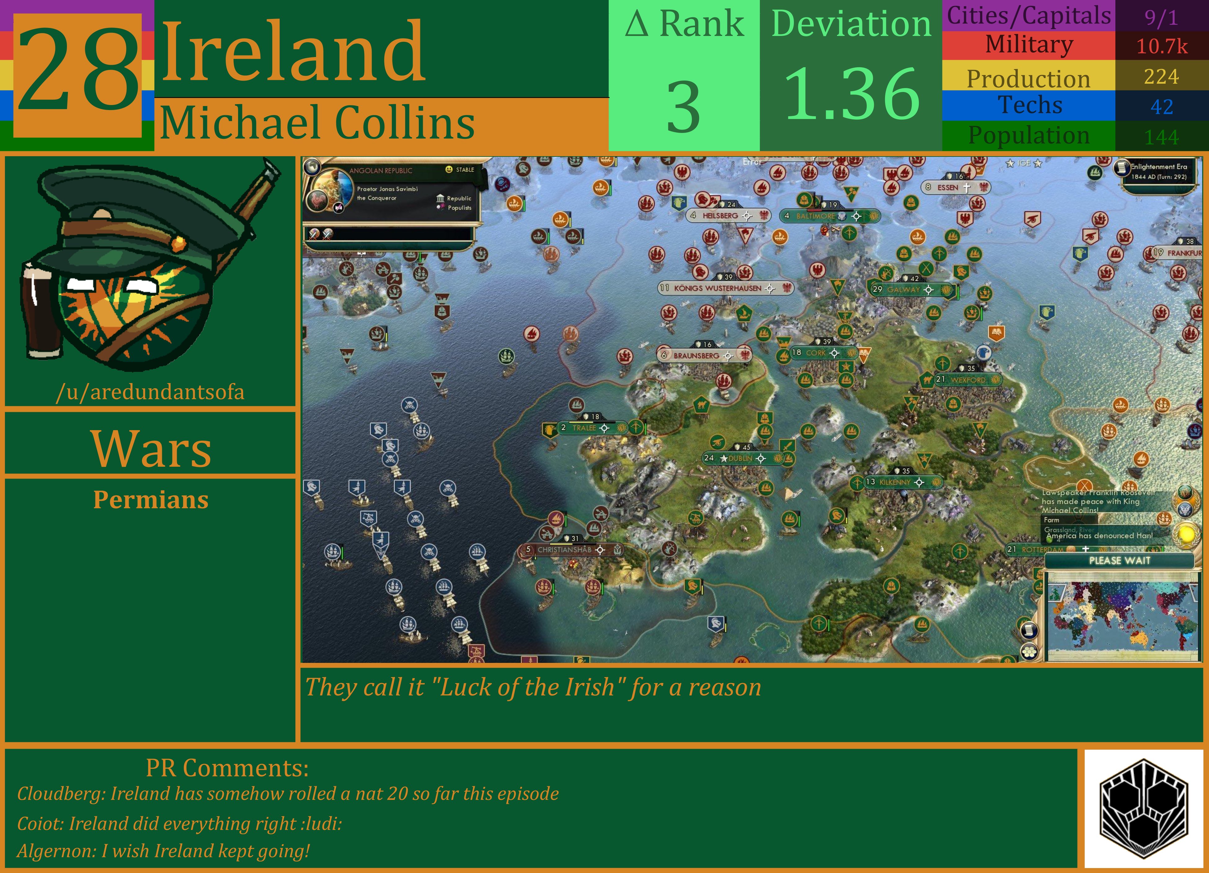 CBR In-Game Screenshot of Ireland