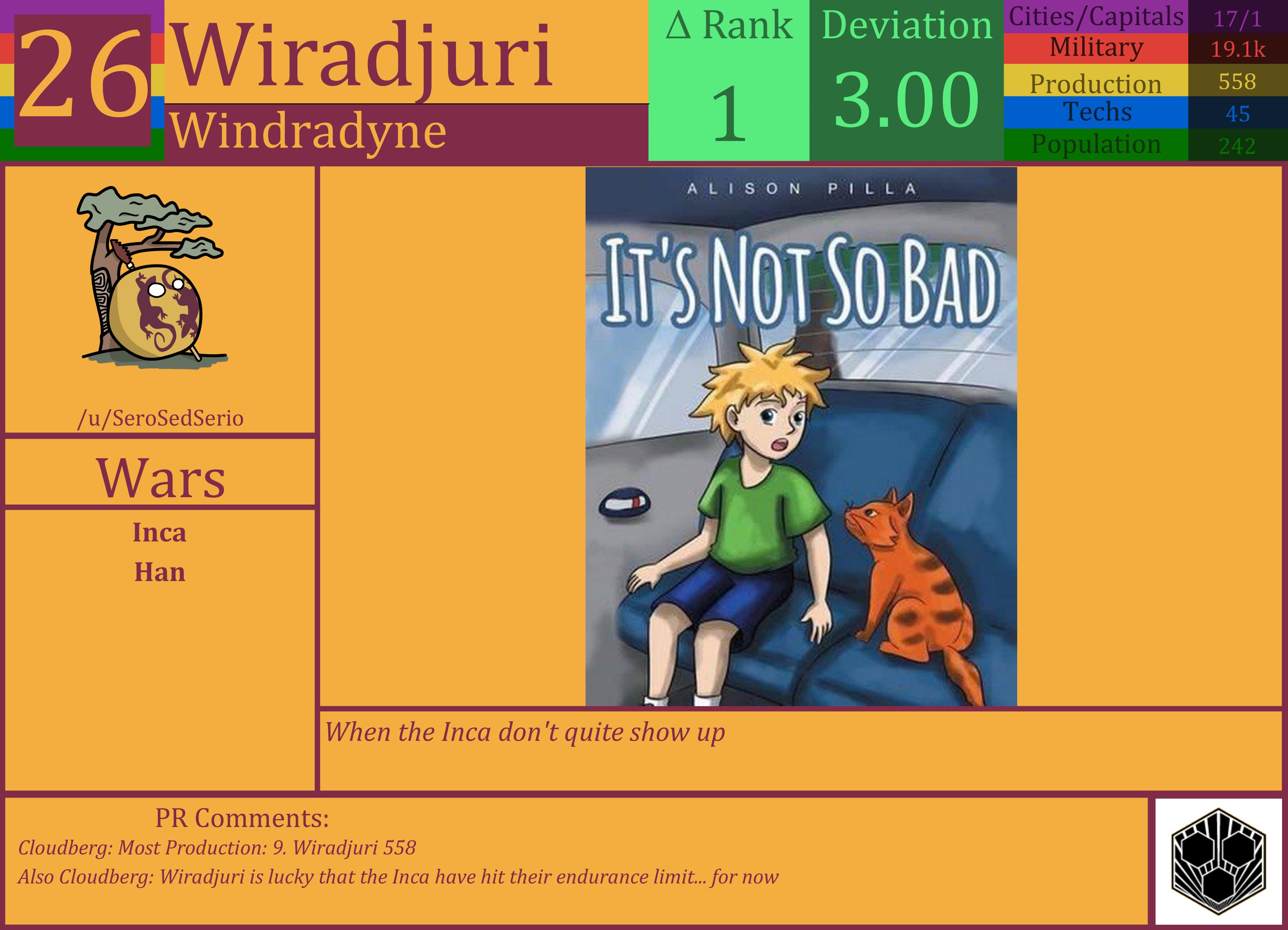 CBR In-Game Screenshot of Wiradjuri