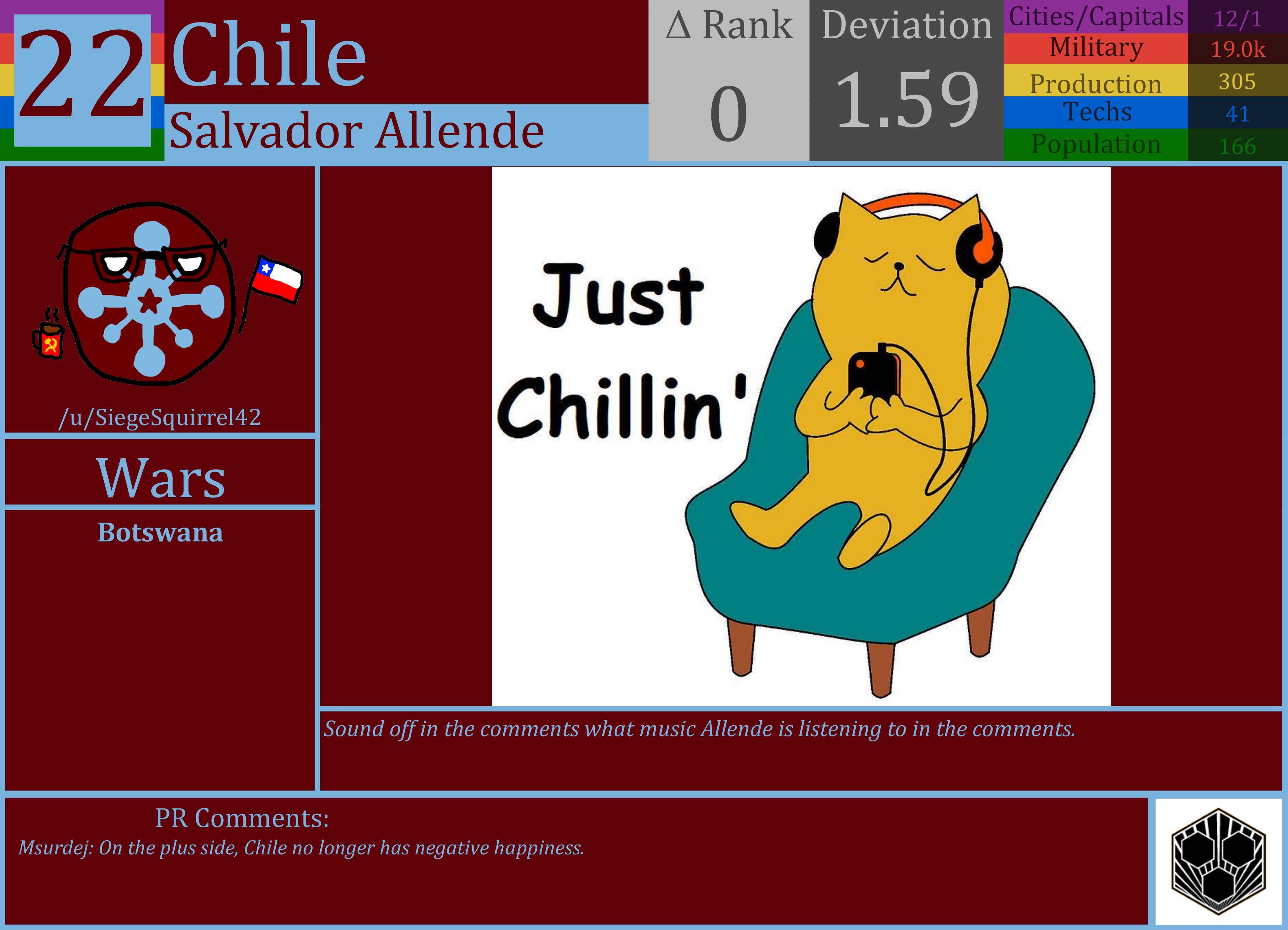 CBR In-Game Screenshot of Chile