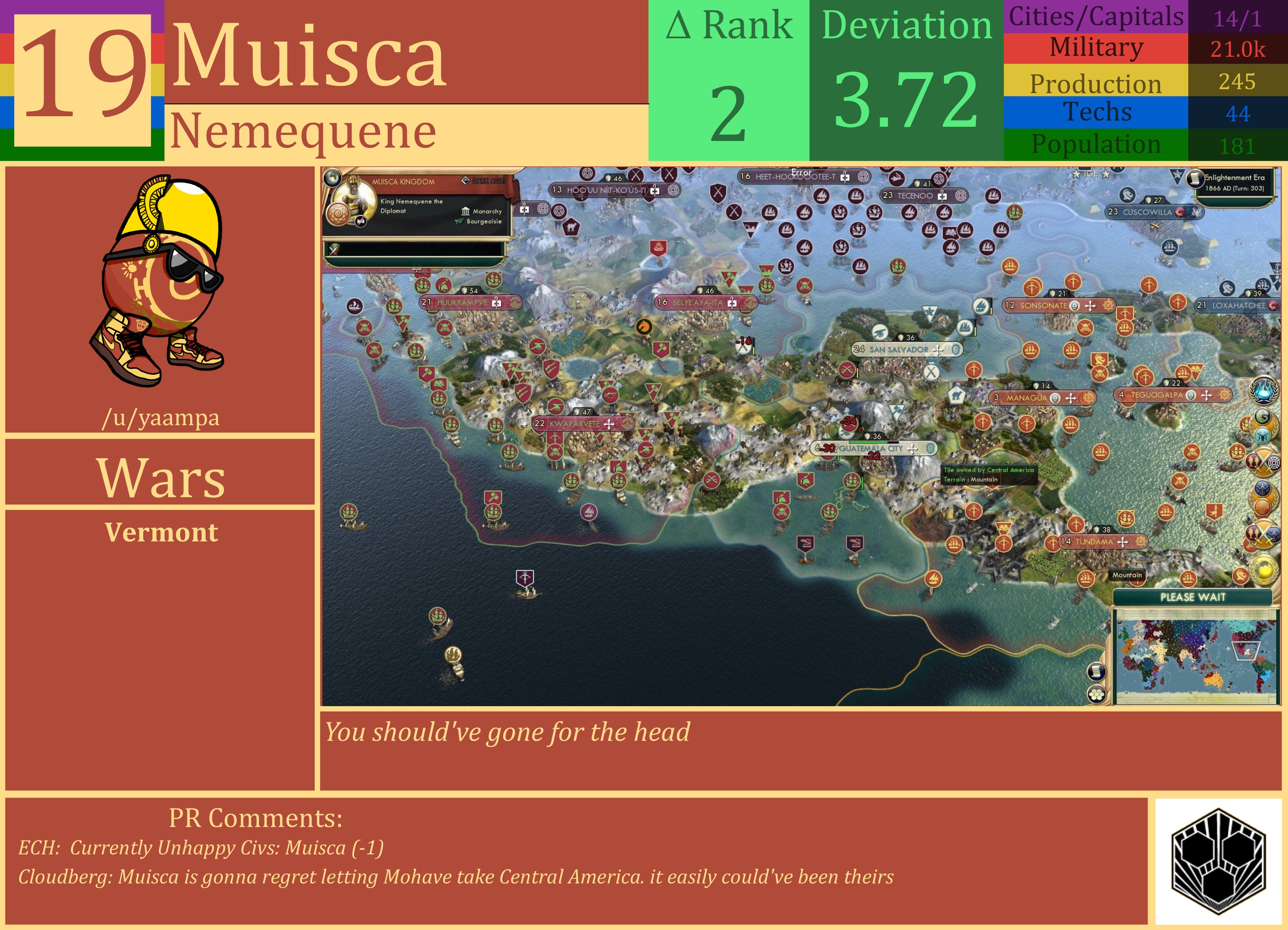 CBR In-Game Screenshot of Muisca