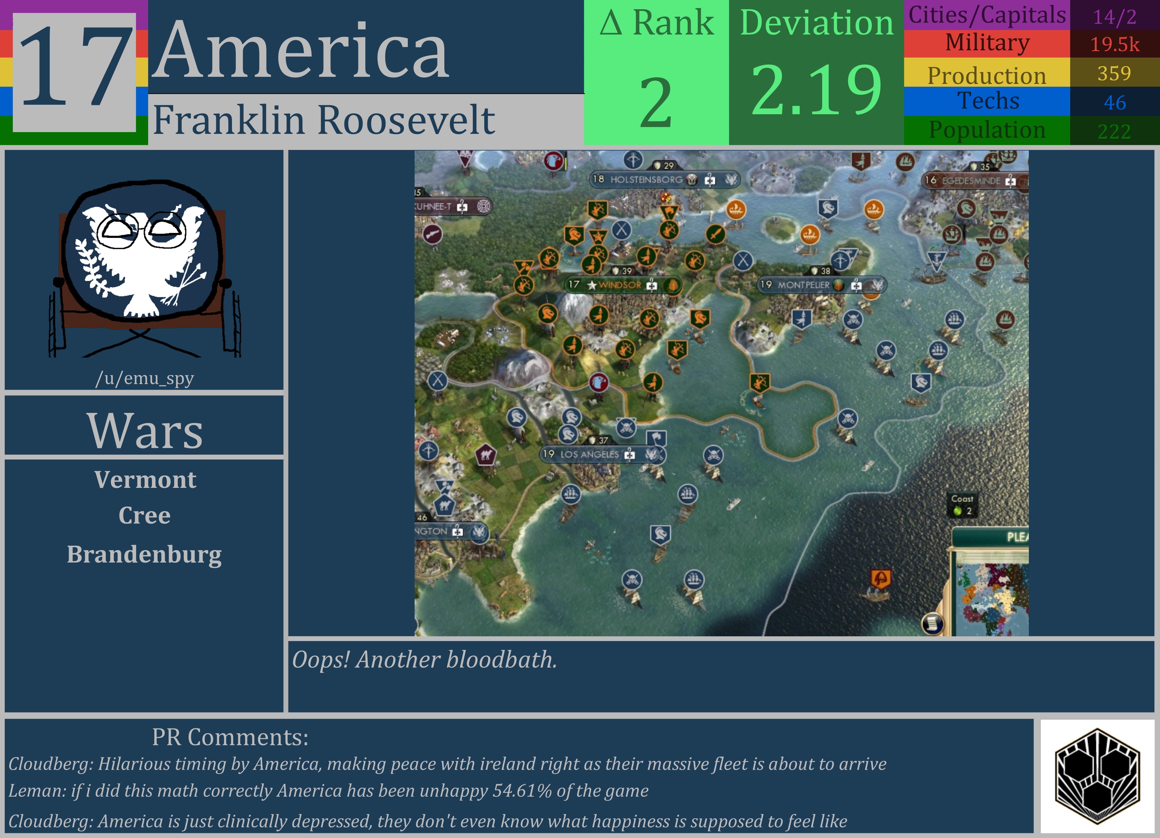 CBR In-Game Screenshot of America