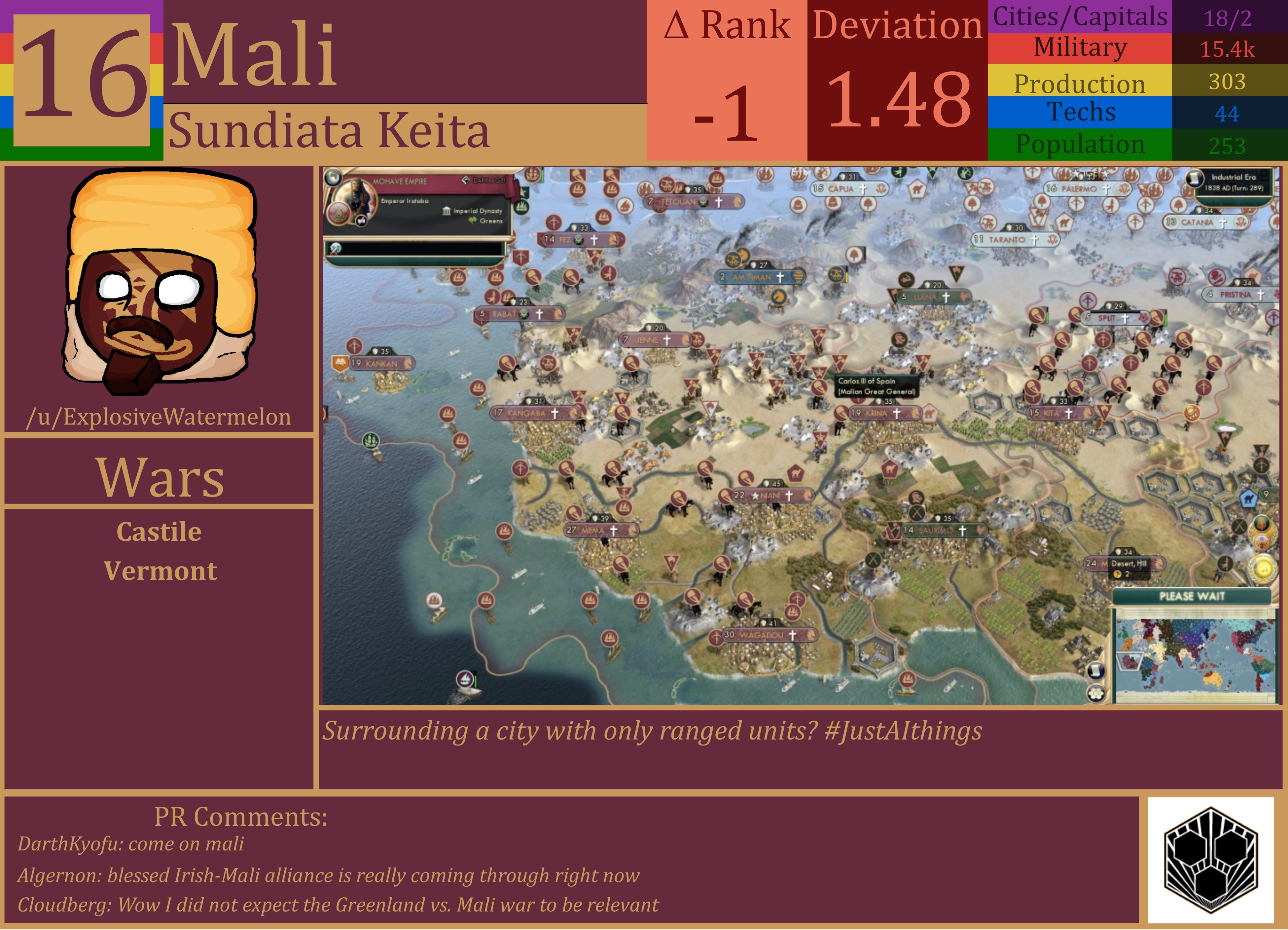 CBR In-Game Screenshot of Mali