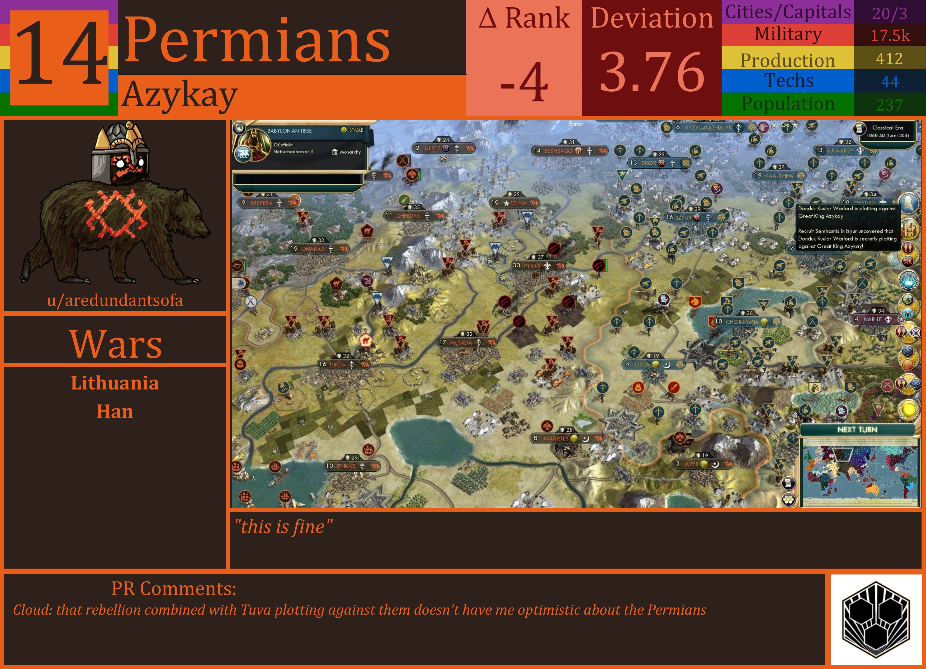 CBR In-Game Screenshot of Permians
