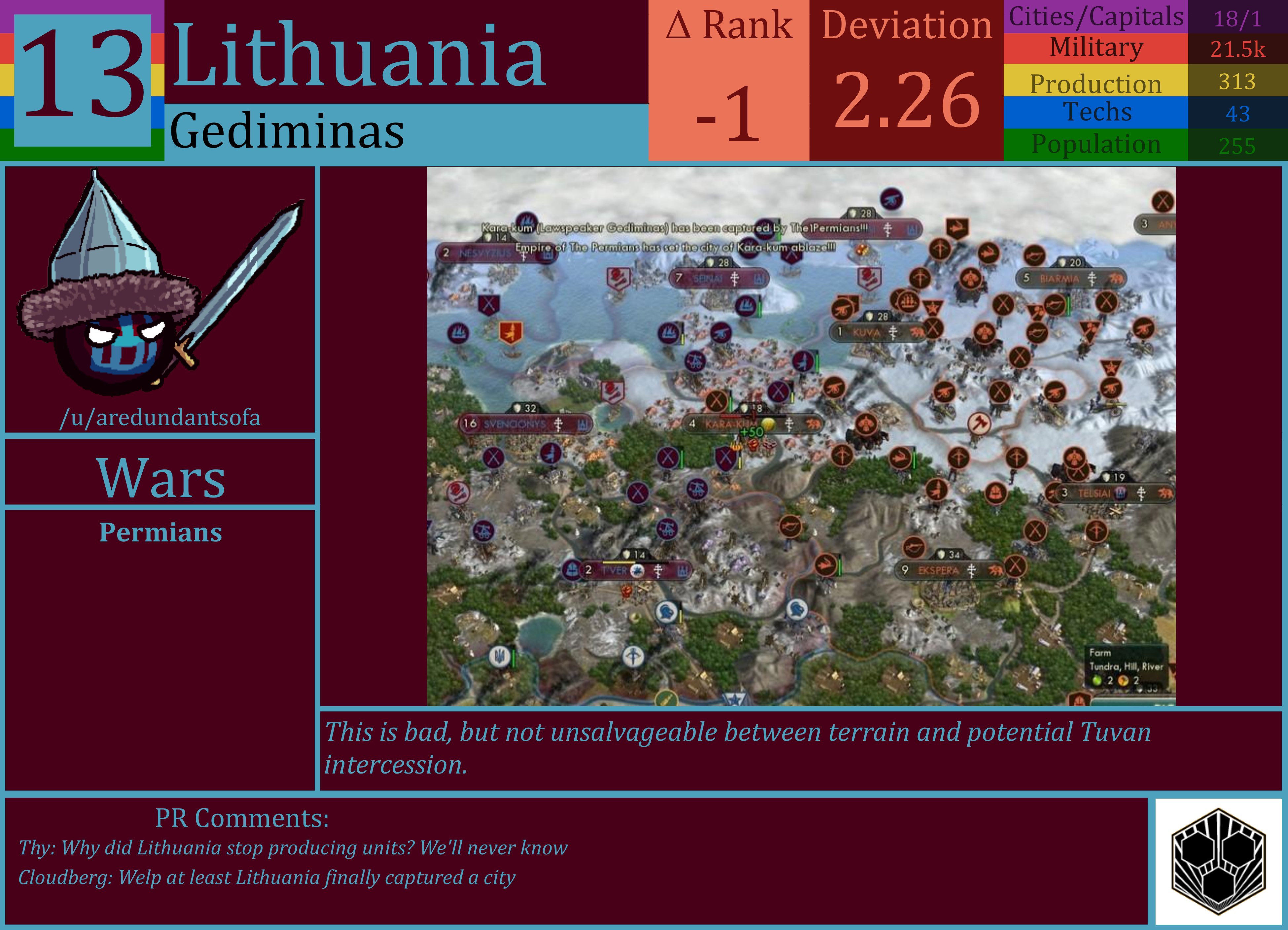 CBR In-Game Screenshot of Lithuania