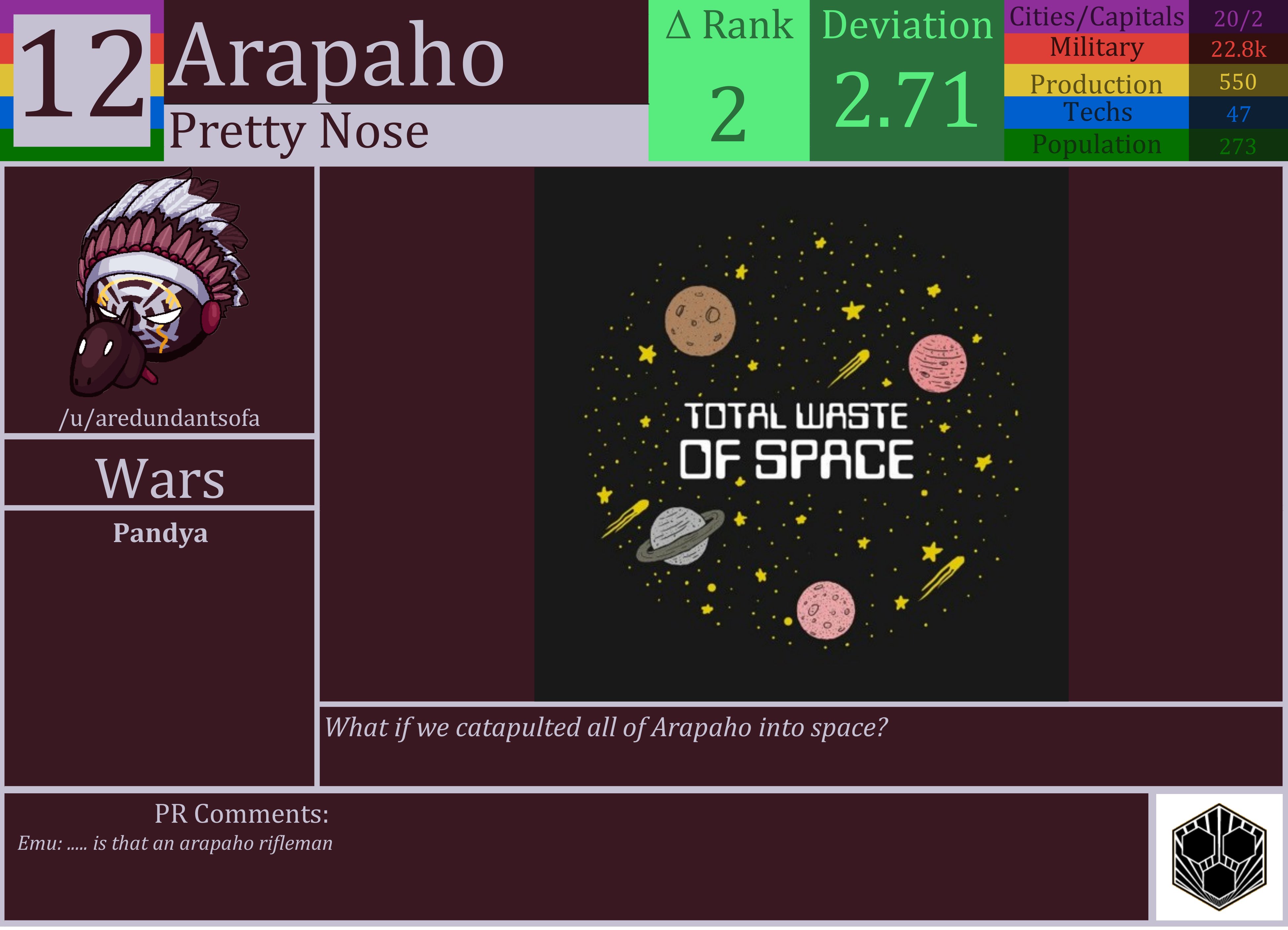 CBR In-Game Screenshot of Arapaho