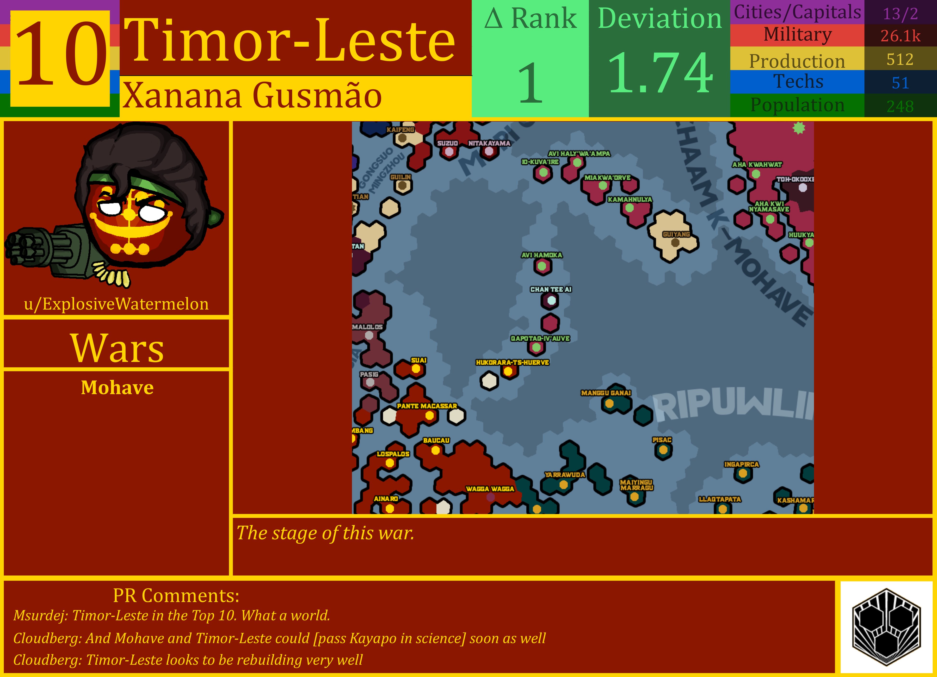 CBR In-Game Screenshot of Timor-Leste
