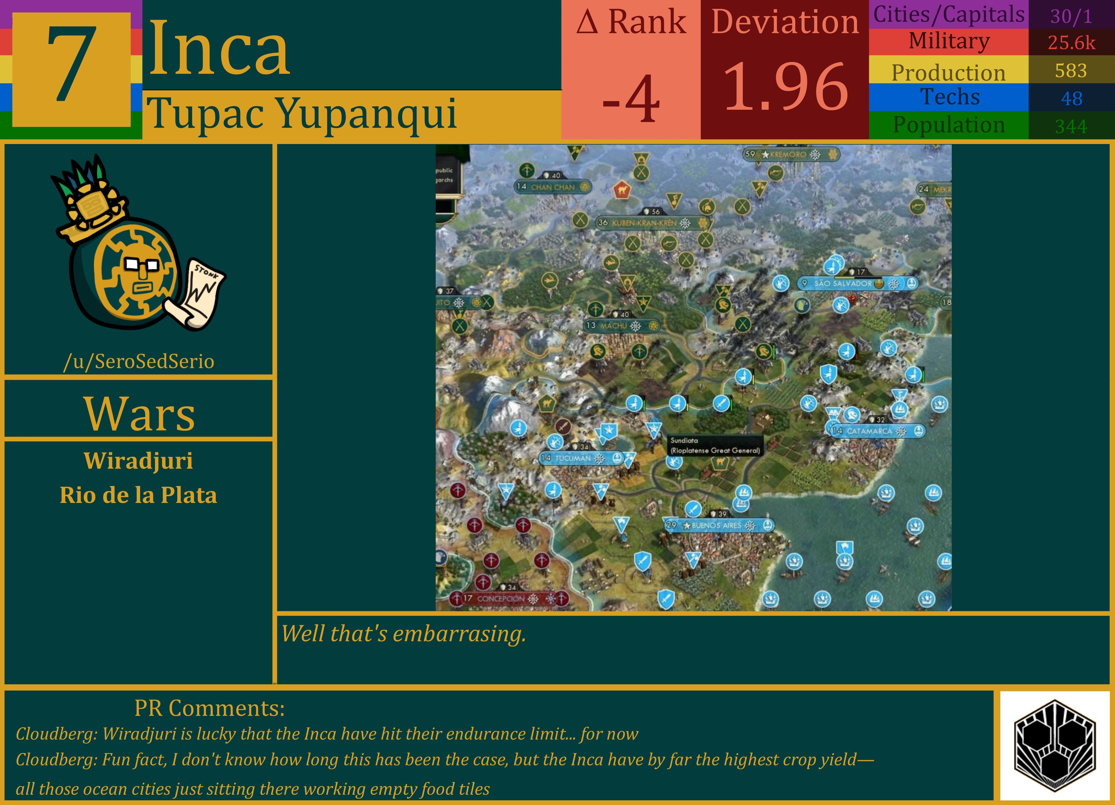 CBR In-Game Screenshot of Inca