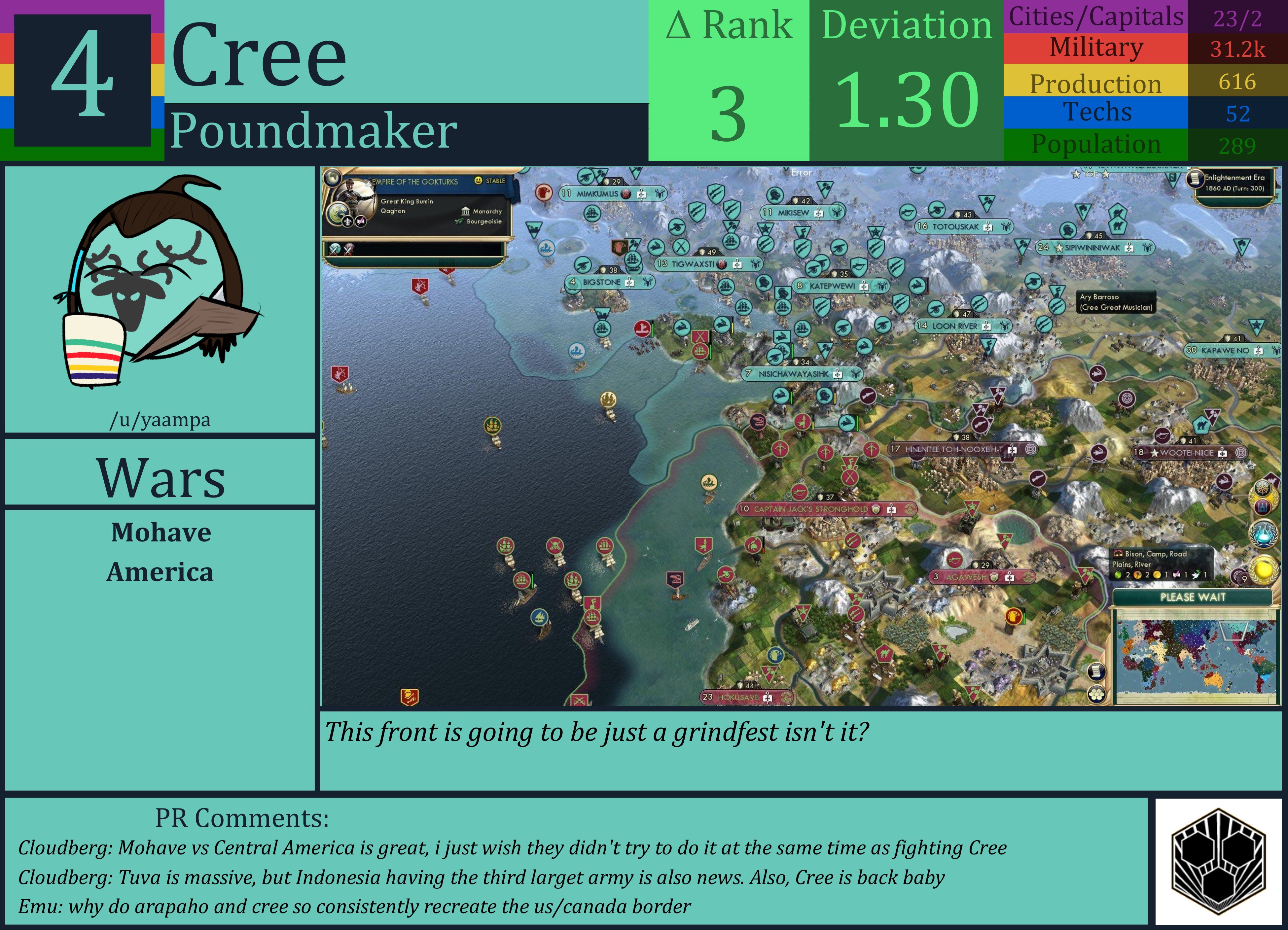 CBR In-Game Screenshot of Cree