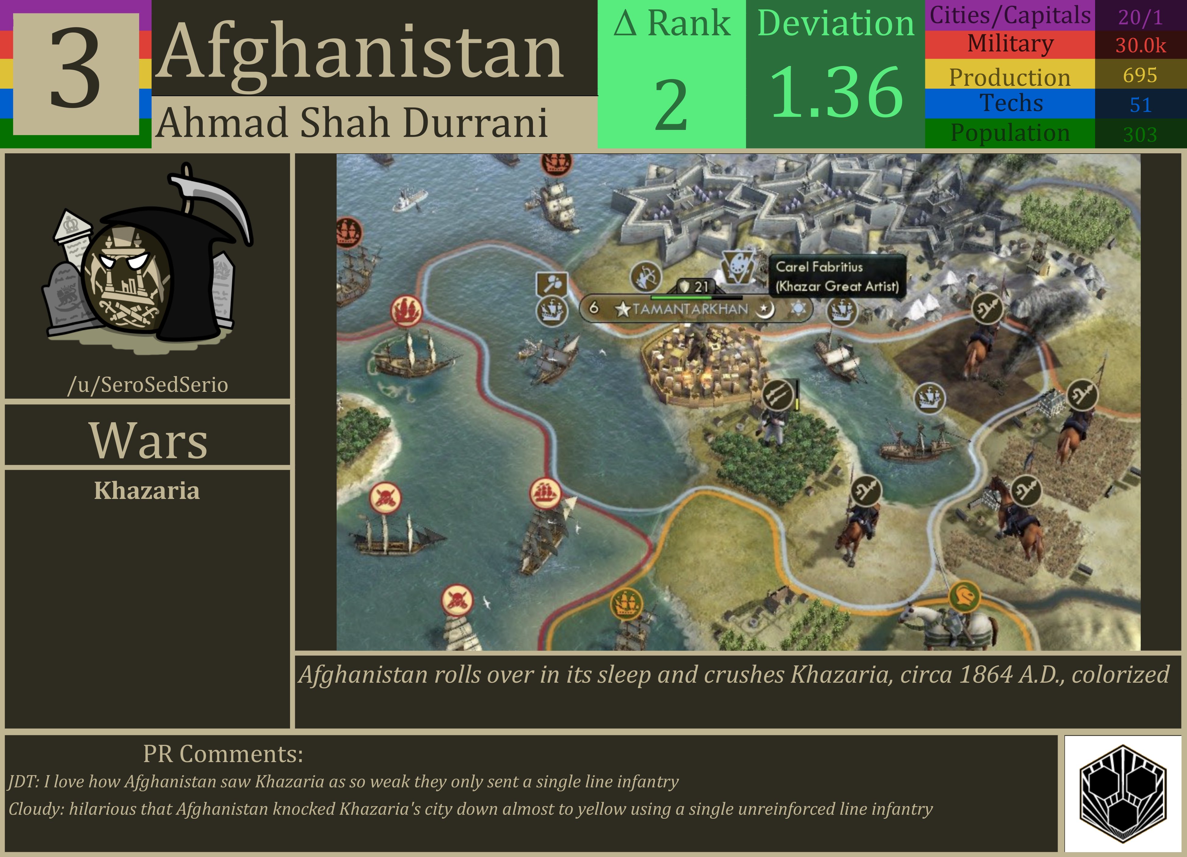 CBR In-Game Screenshot of Afghanistan