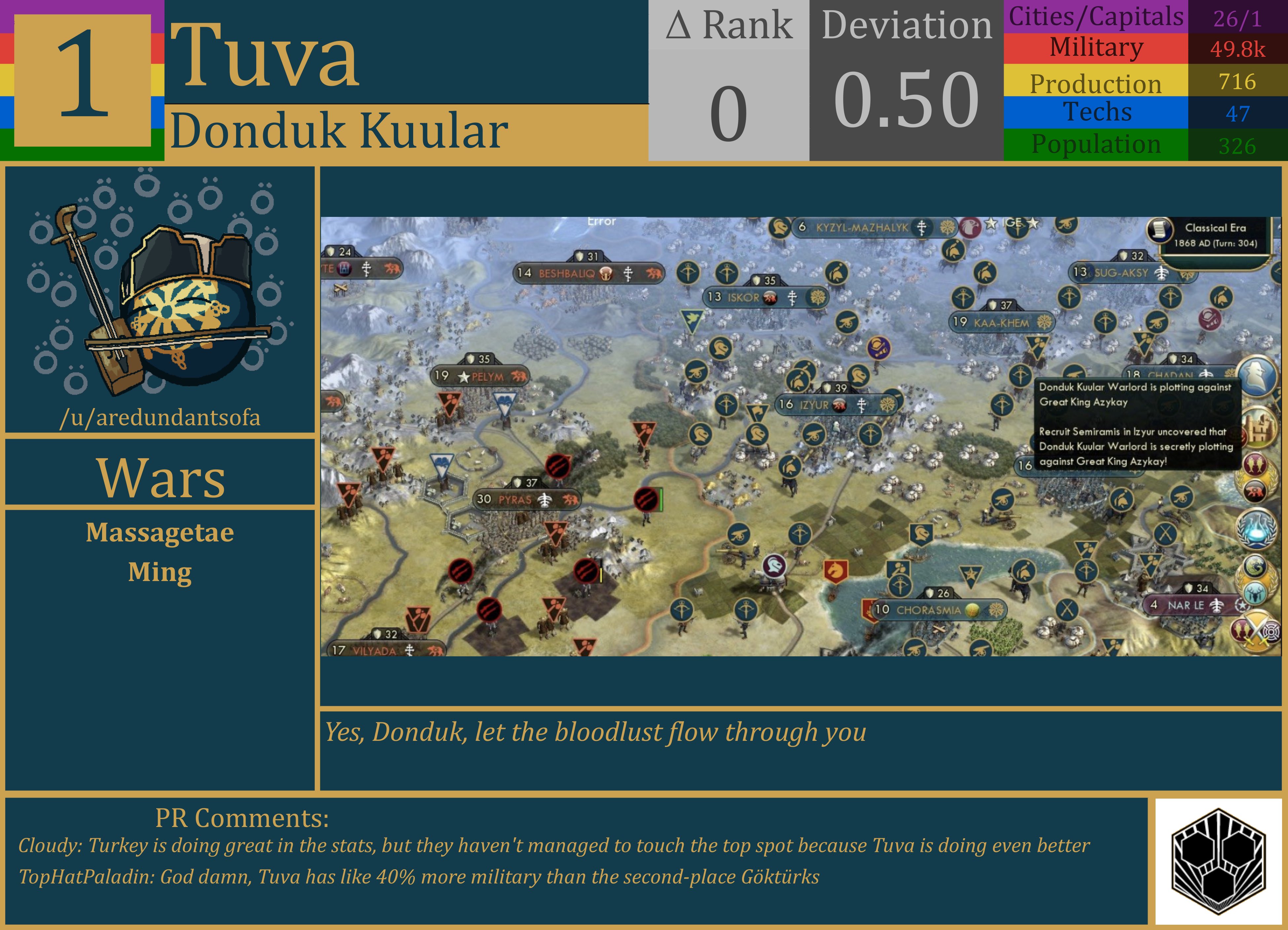CBR In-Game Screenshot of Tuva
