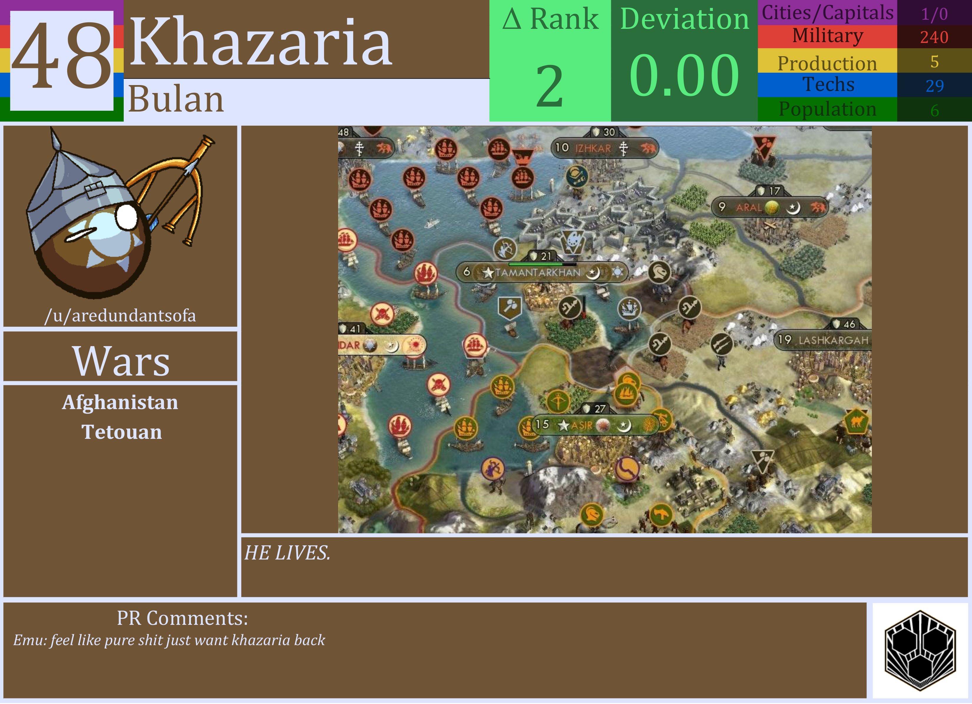 CBR In-Game Screenshot of Khazaria