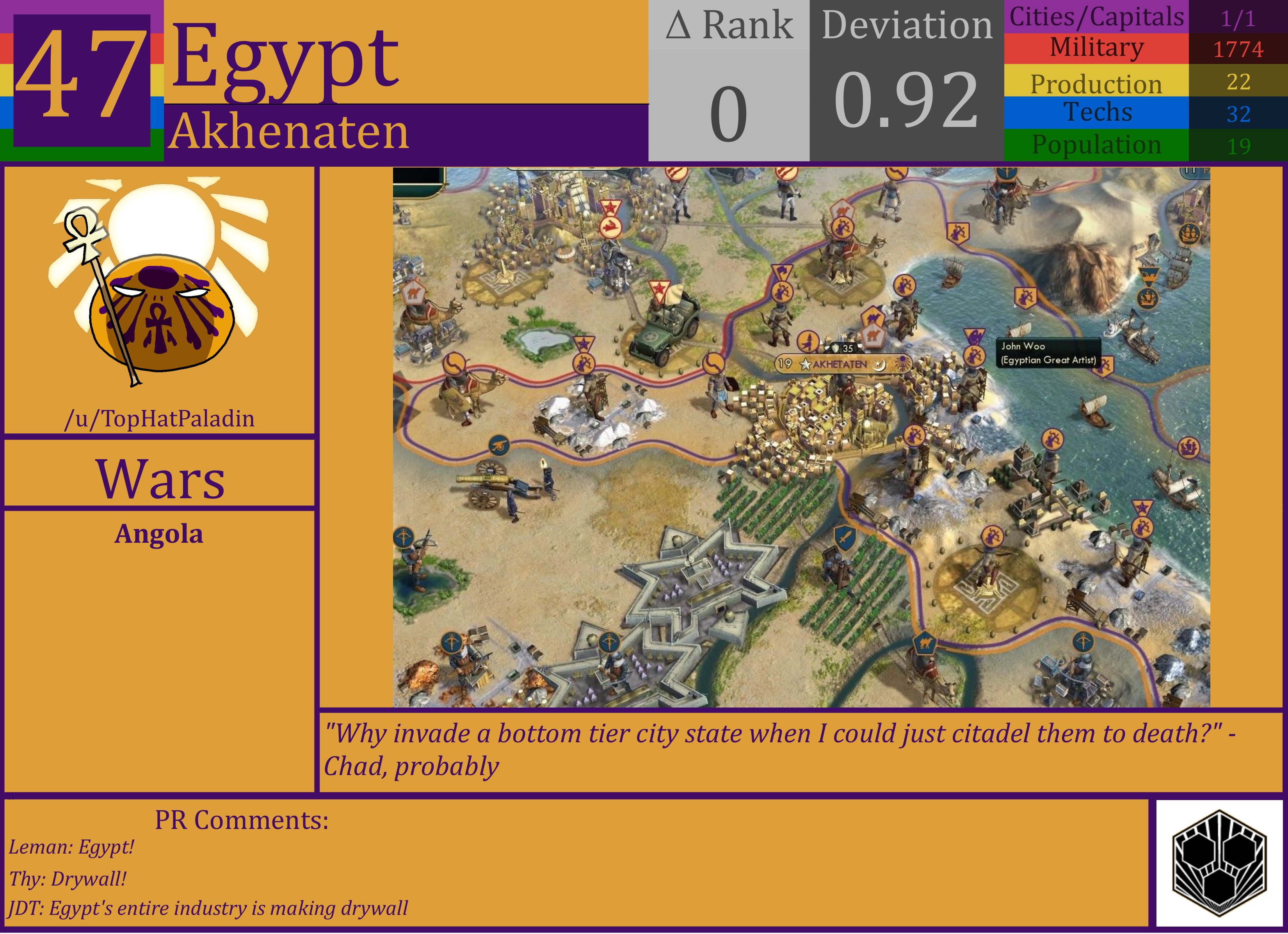 CBR In-Game Screenshot of Egypt