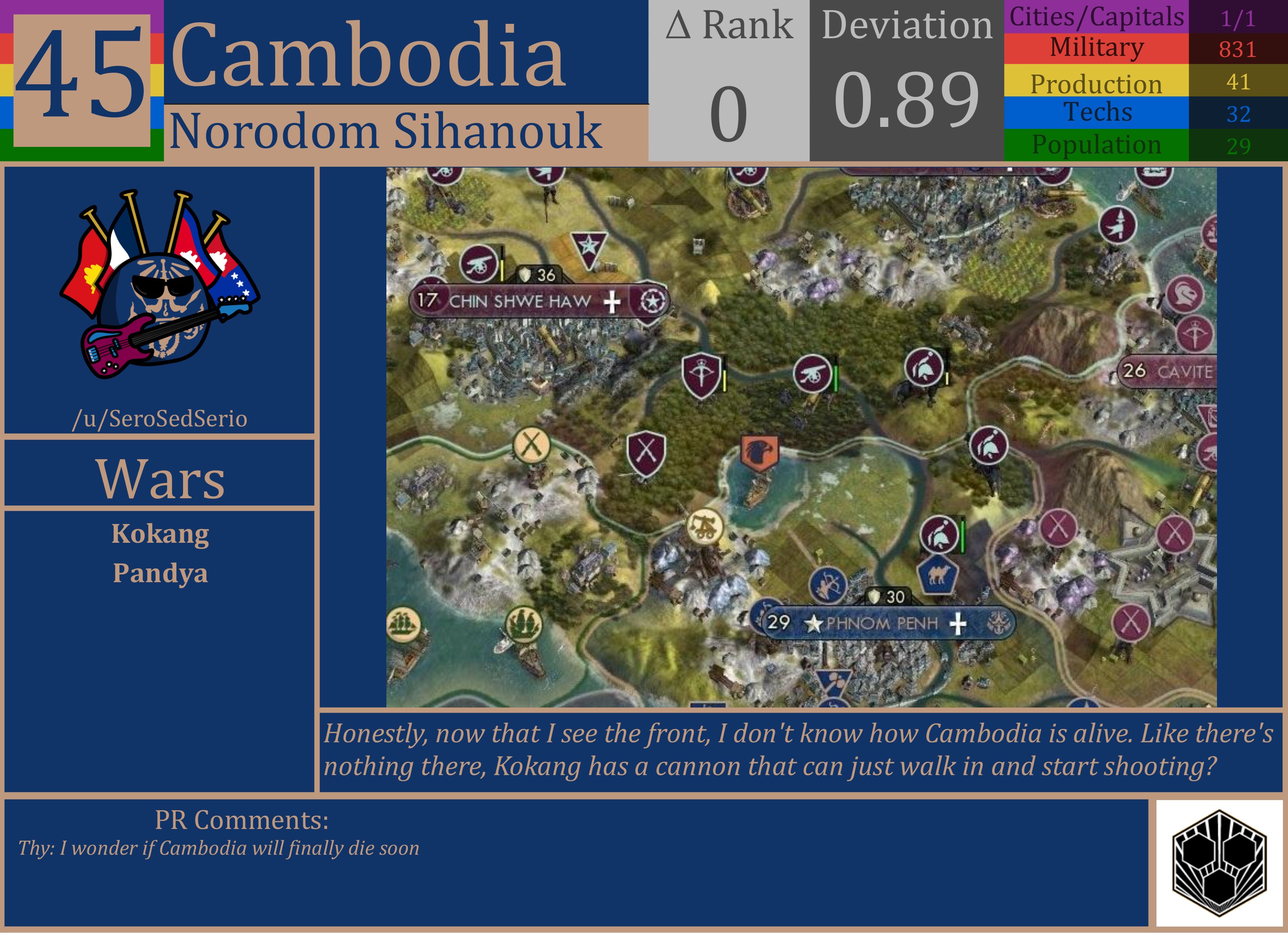 CBR In-Game Screenshot of Cambodia