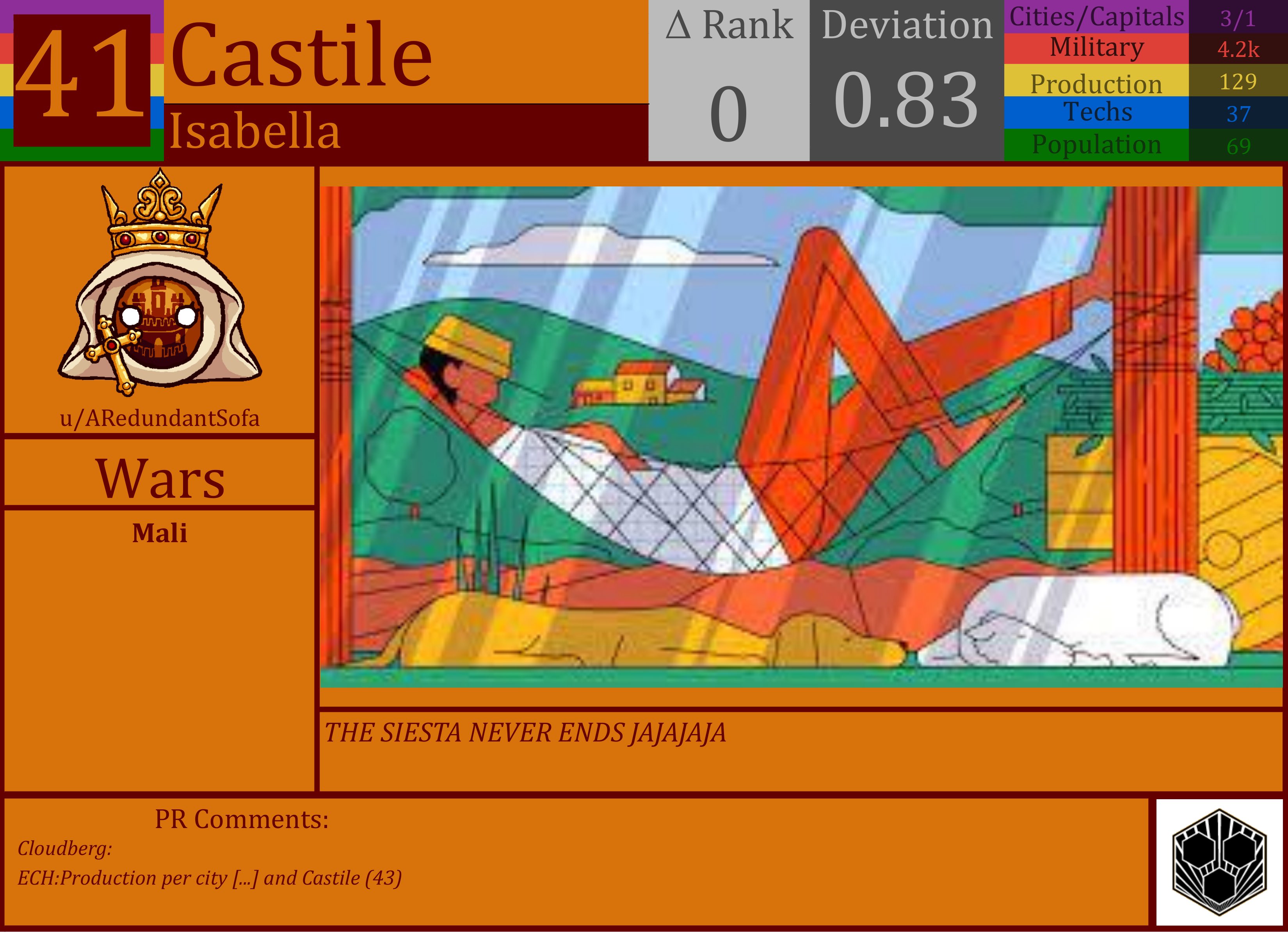 CBR In-Game Screenshot of Castile
