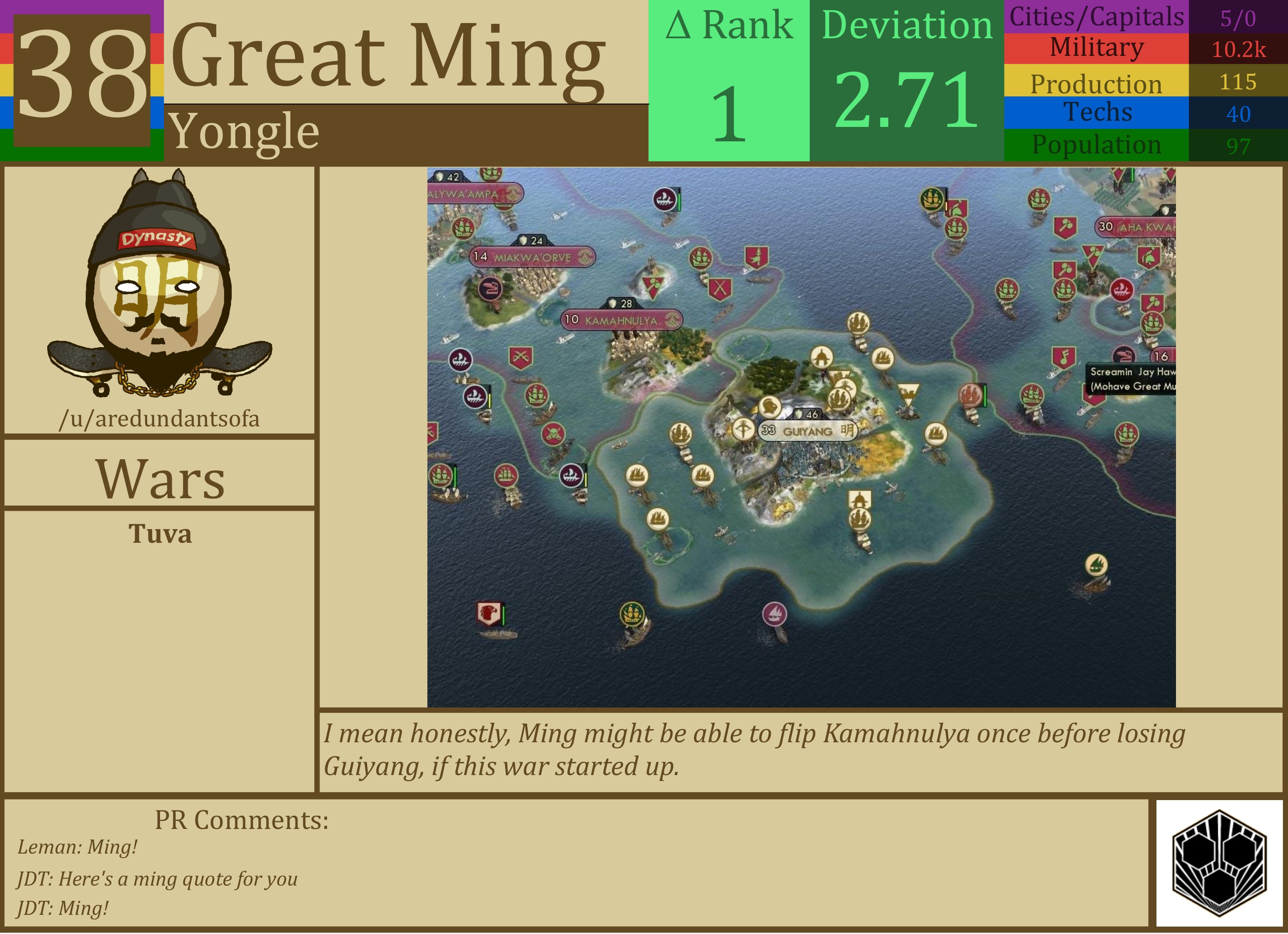 CBR In-Game Screenshot of Ming