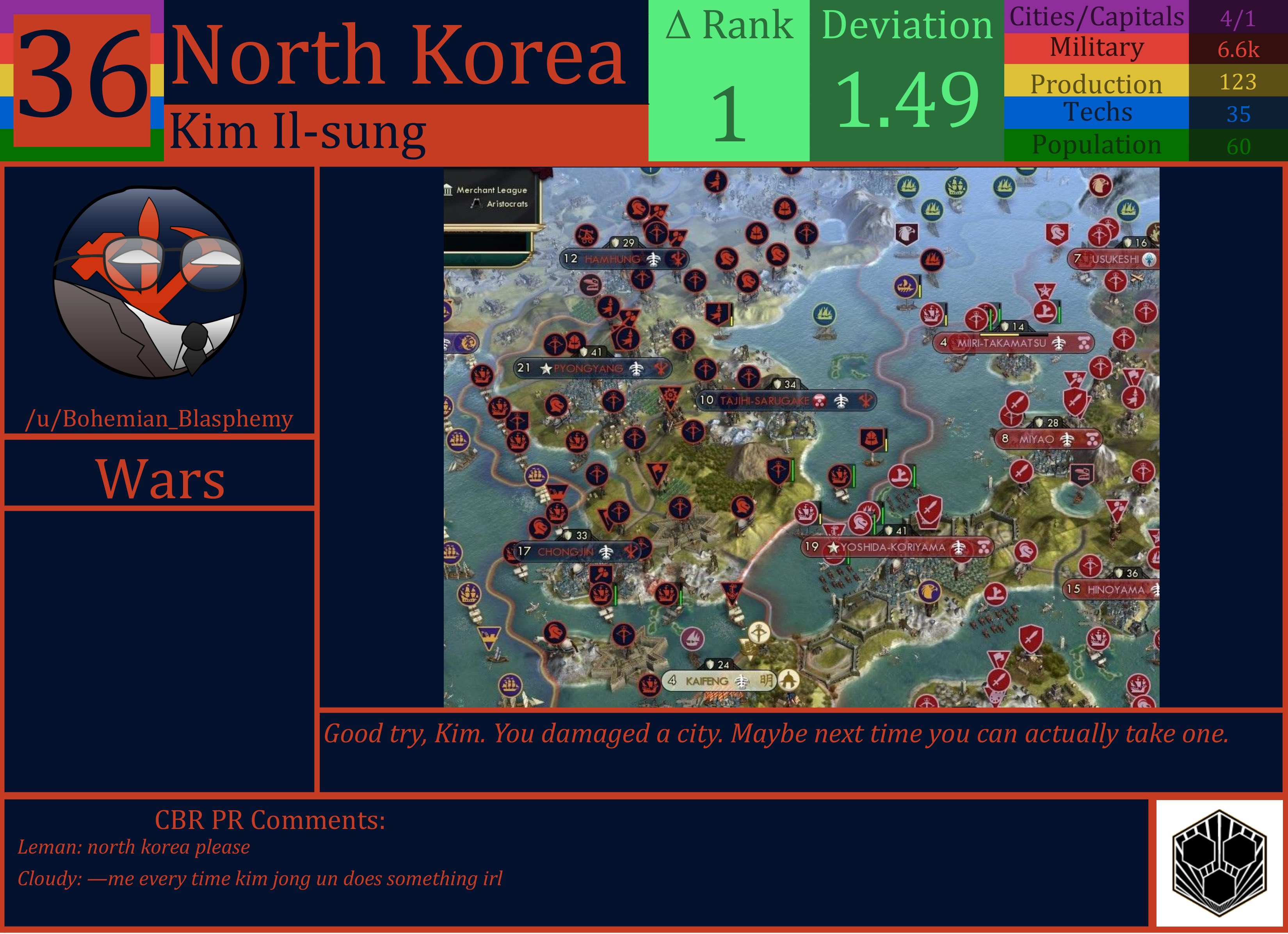 CBR In-Game Screenshot of North Korea