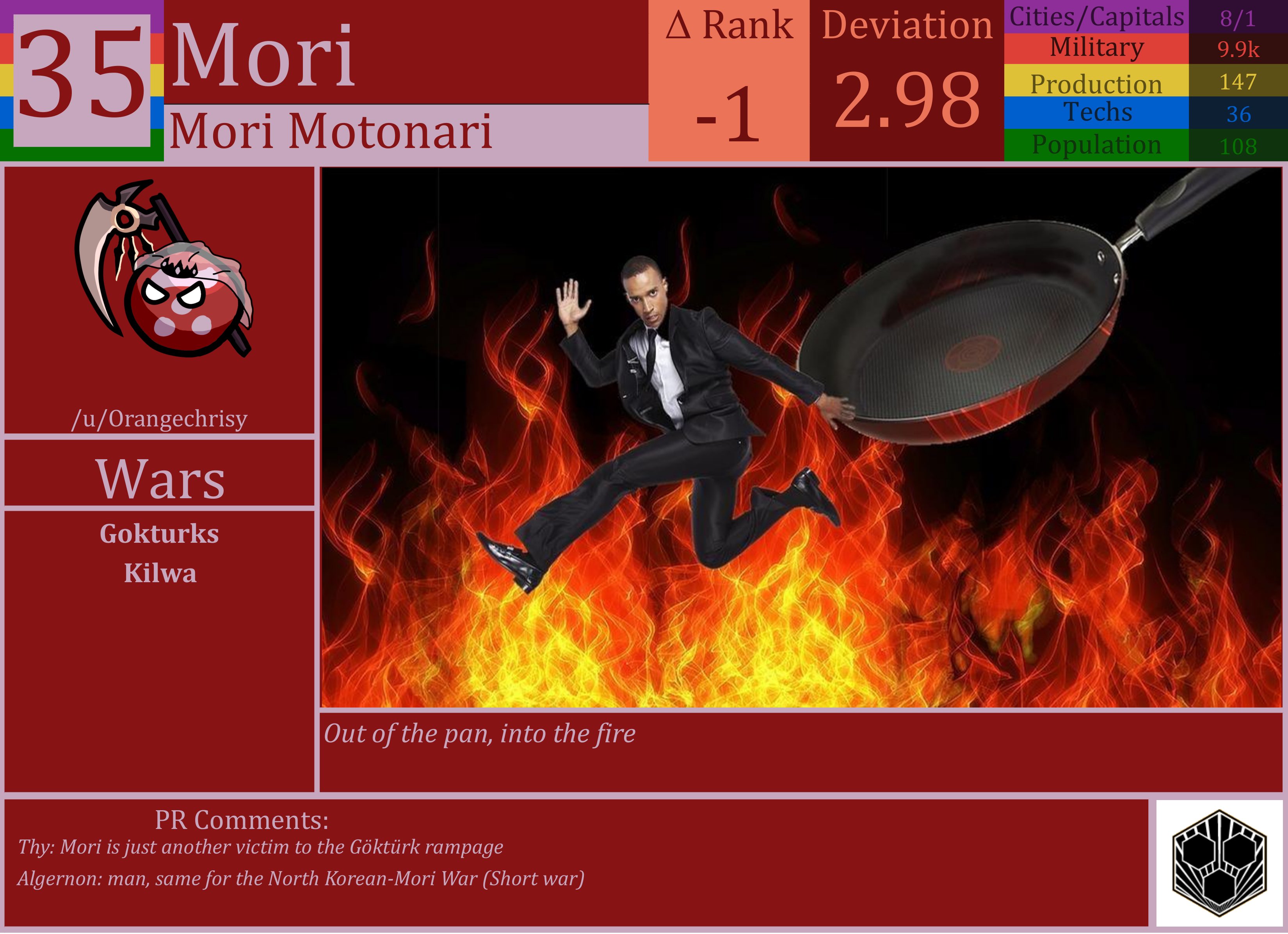 CBR In-Game Screenshot of Mori