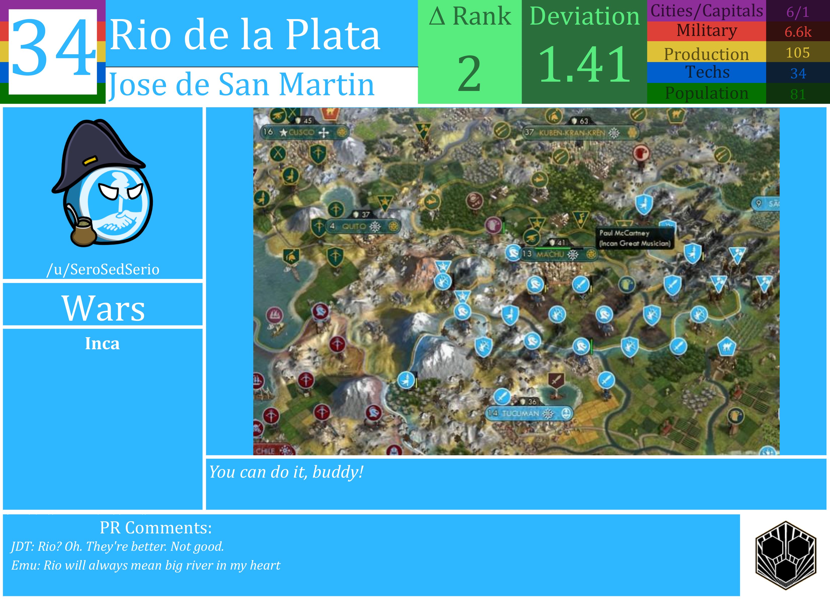 CBR In-Game Screenshot of Rio de la Plata